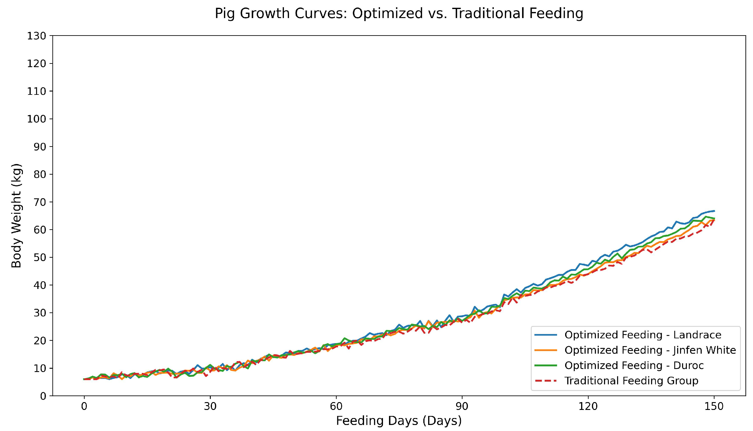 Animals 15 02611 g006