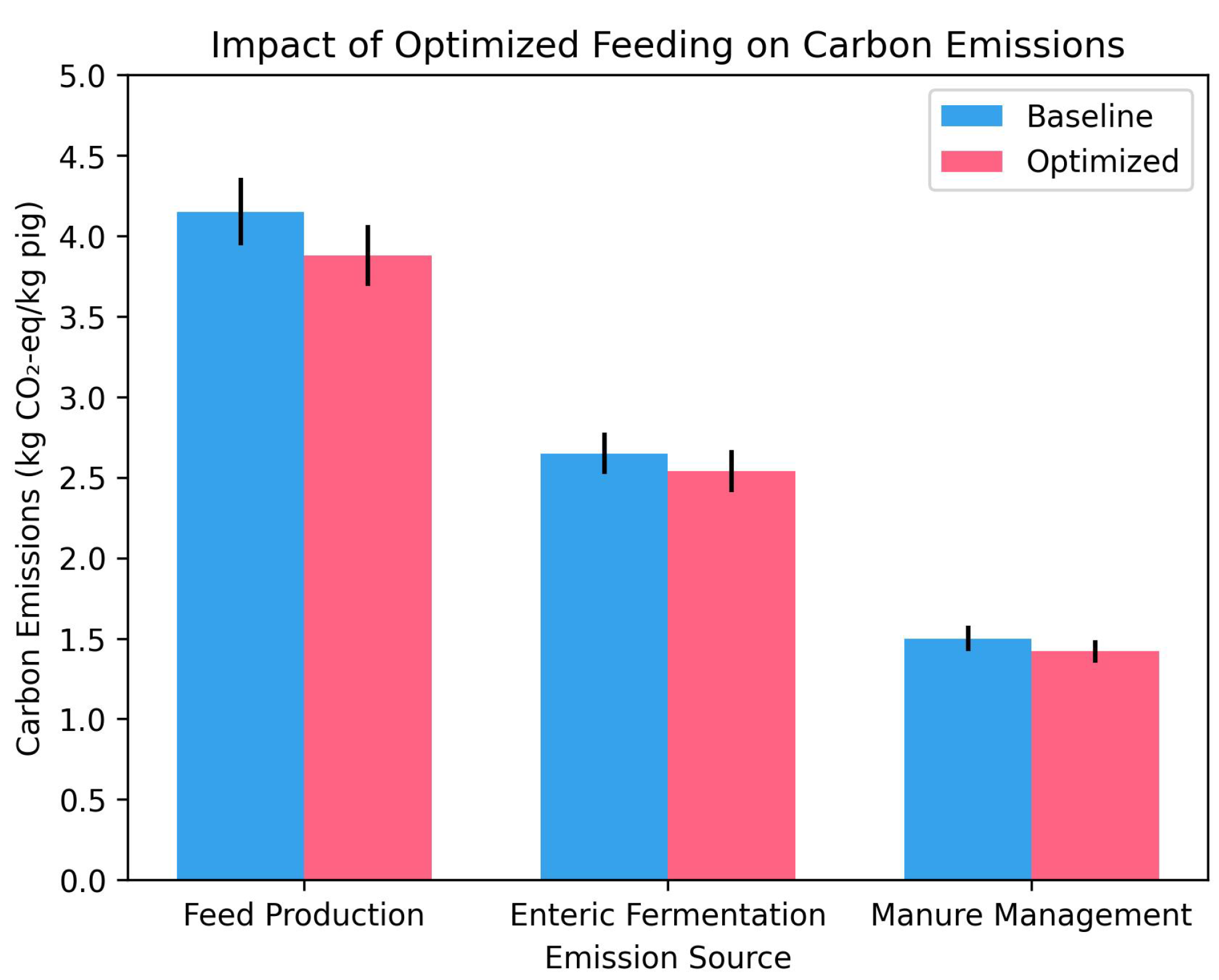 Animals 15 02611 g007