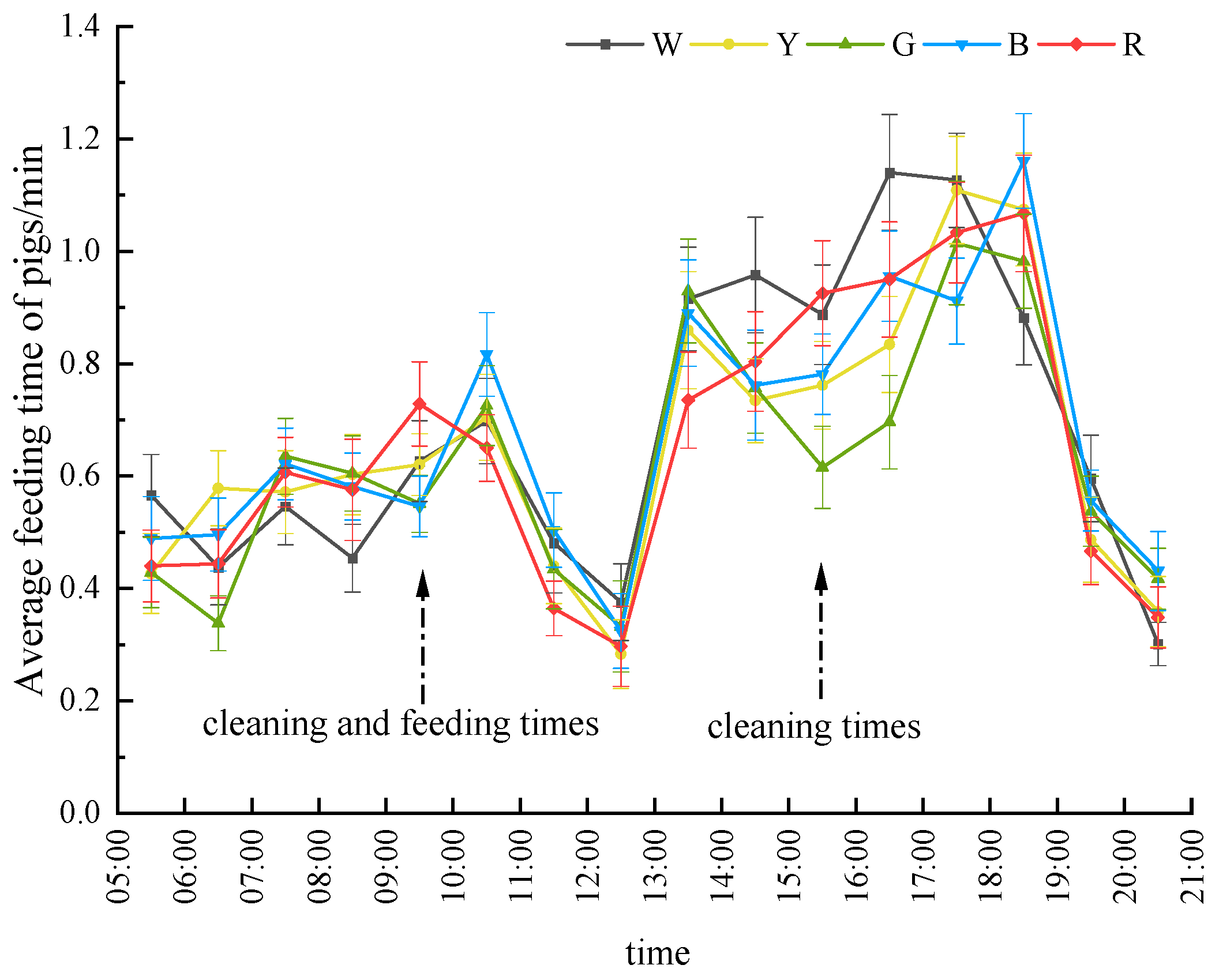 Animals 15 02620 g009