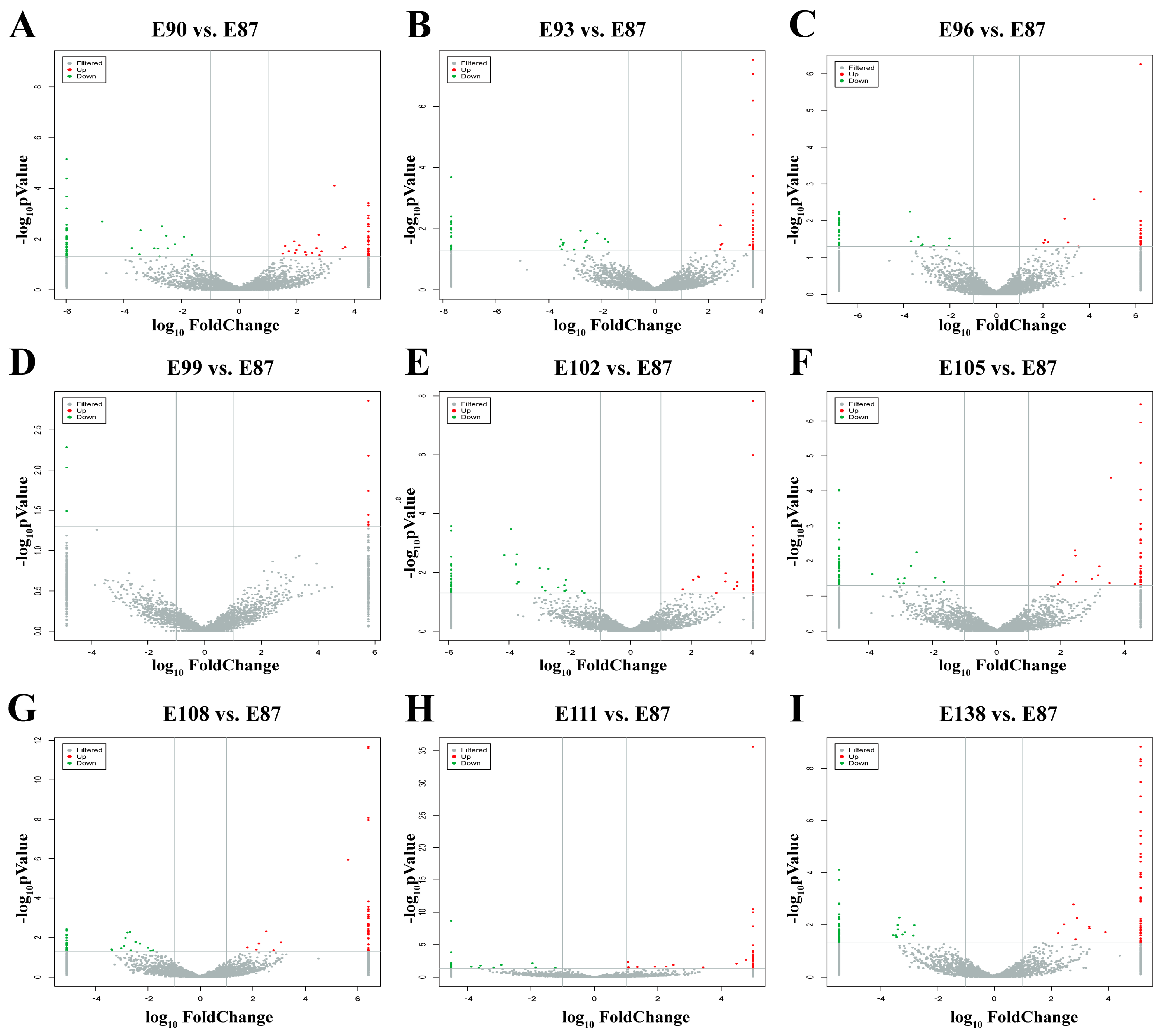Animals 15 02629 g002 Animals 15 02629 g002