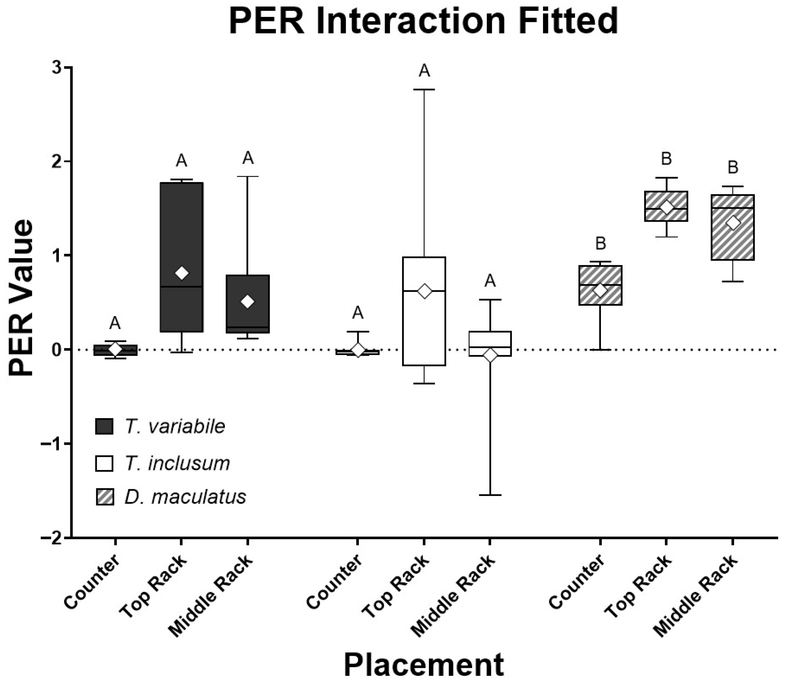 Animals 15 02630 g002