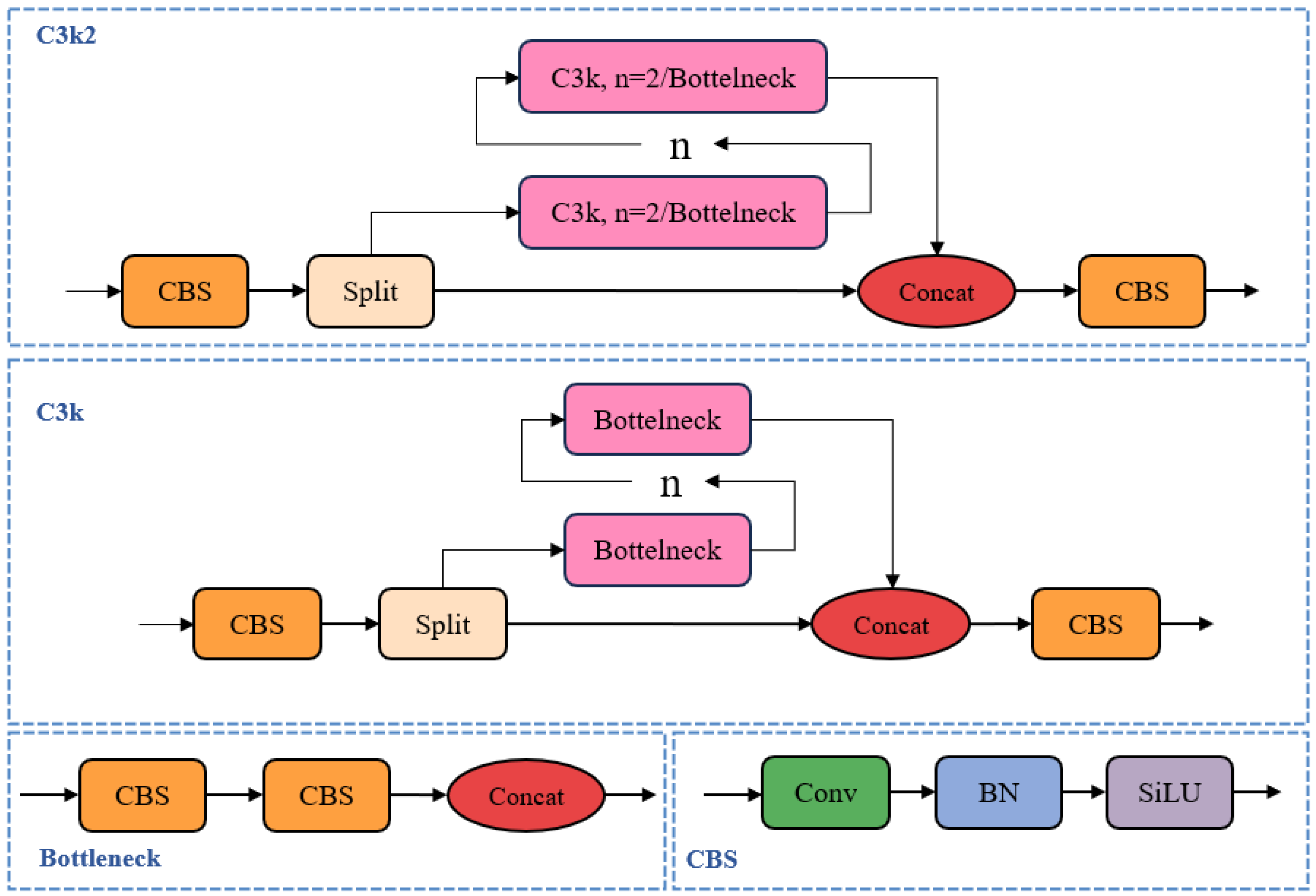 Animals 15 02631 g005 Animals 15 02631 g005