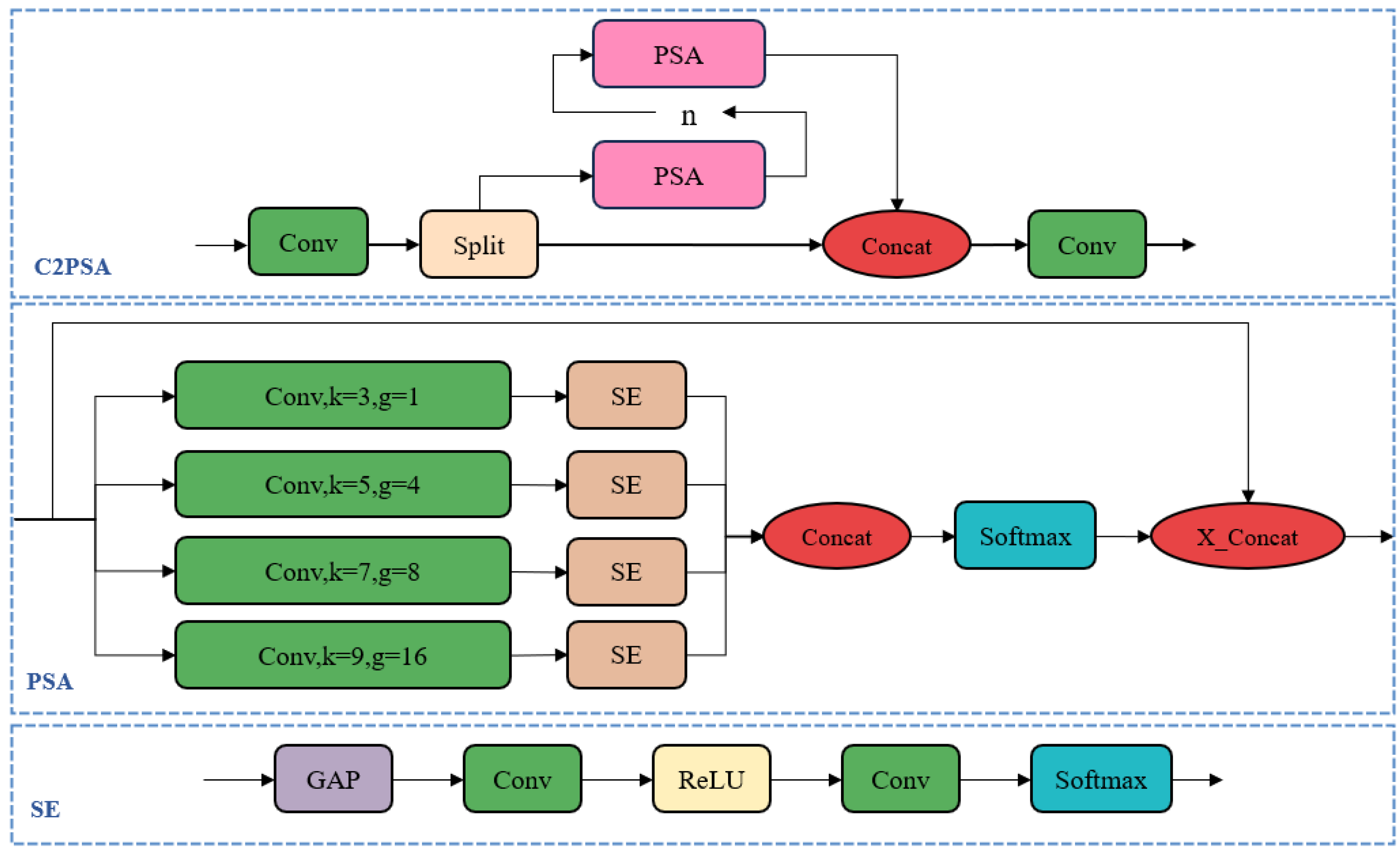 Animals 15 02631 g006 Animals 15 02631 g006