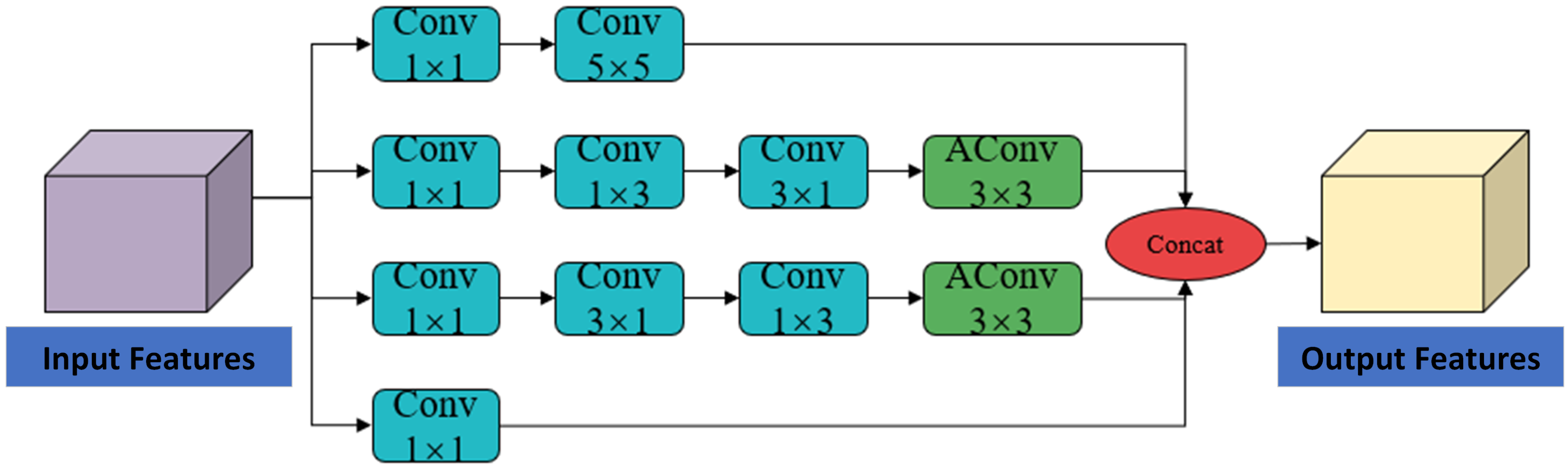 Animals 15 02631 g007 Animals 15 02631 g007