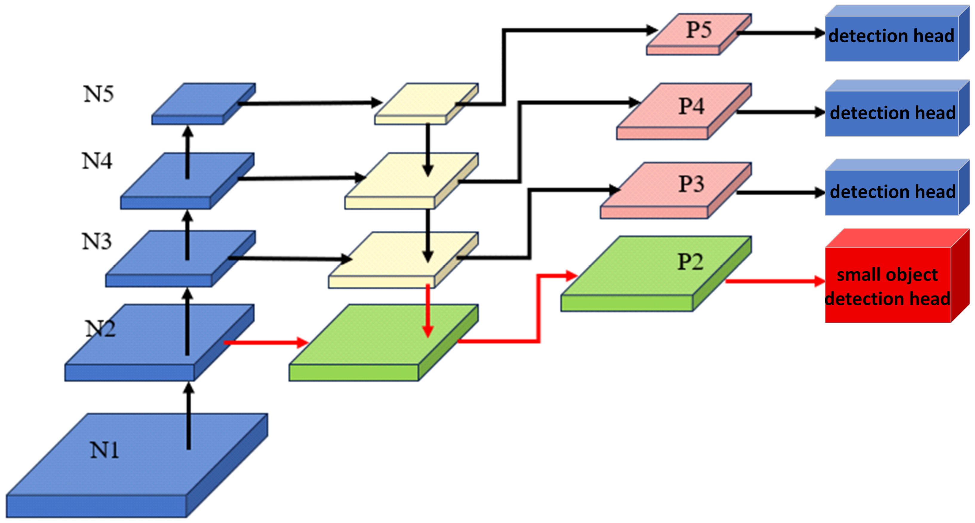 Animals 15 02631 g009 Animals 15 02631 g009