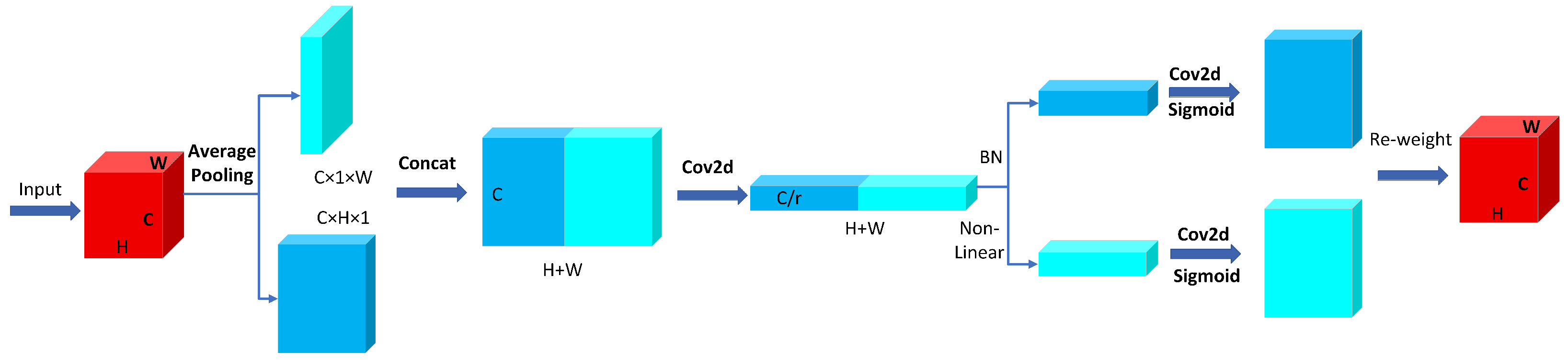 Animals 15 02631 g010 Animals 15 02631 g010