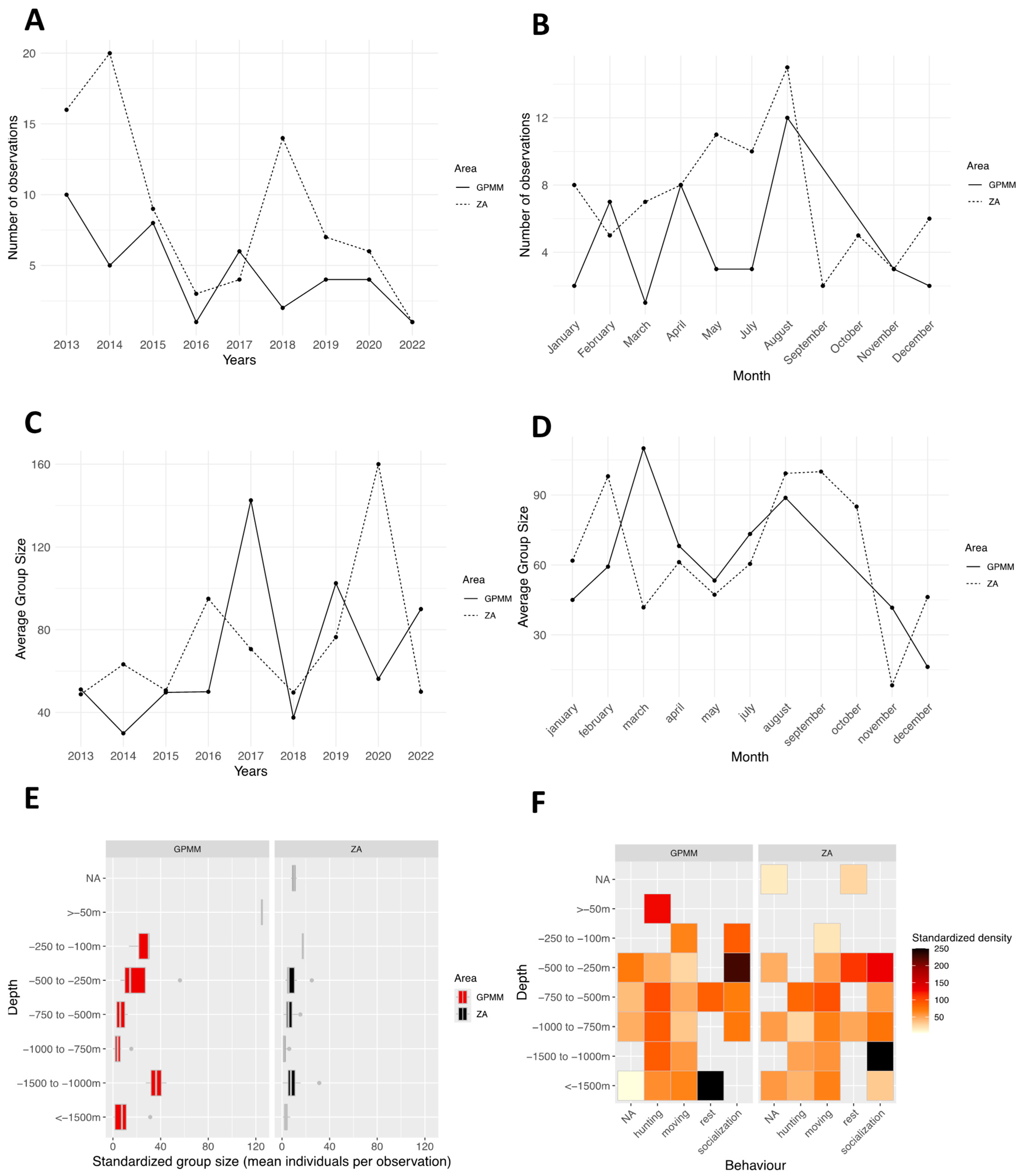 Animals 15 02640 g003 Animals 15 02640 g003