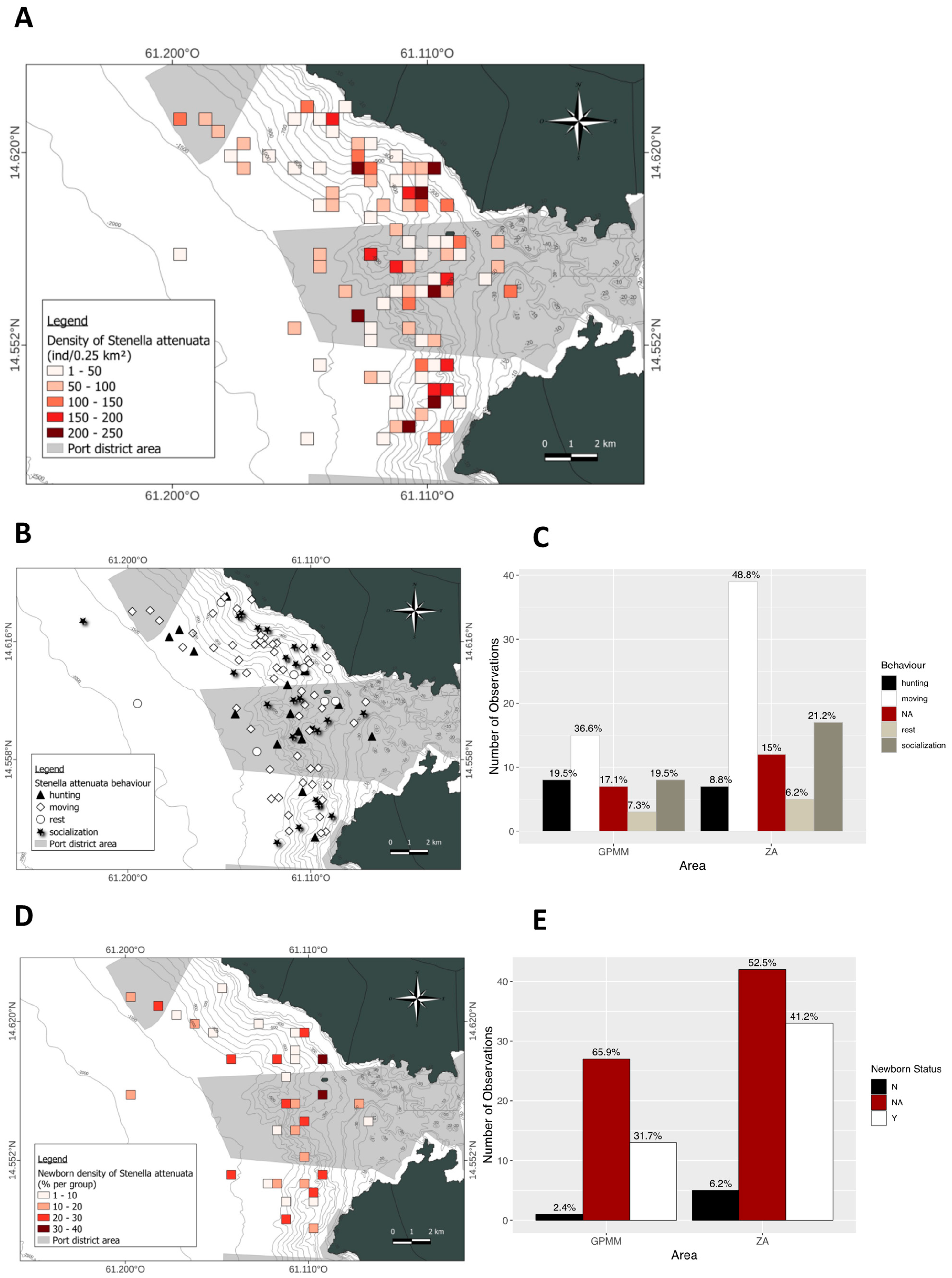 Animals 15 02640 g004 Animals 15 02640 g004