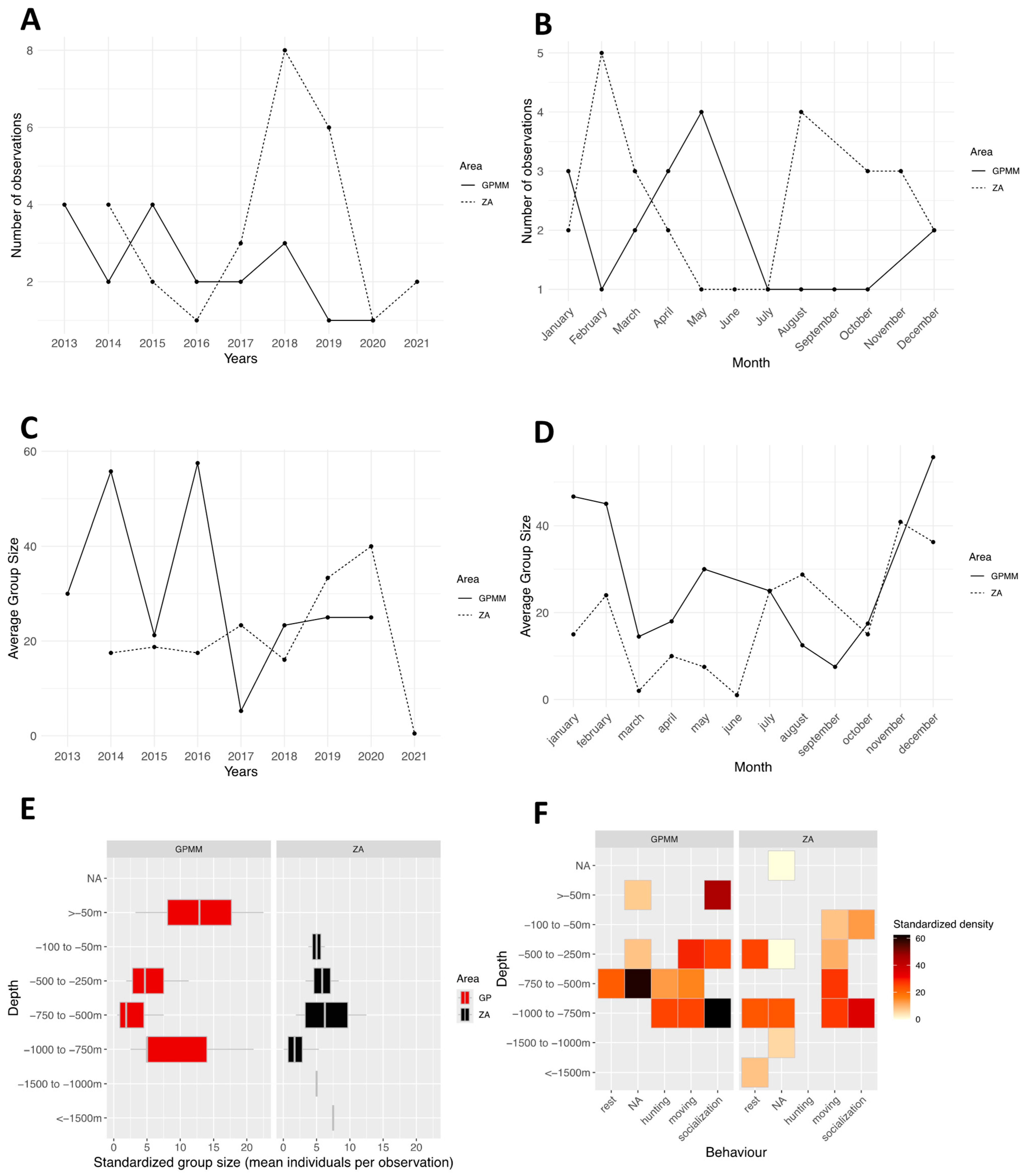 Animals 15 02640 g005 Animals 15 02640 g005