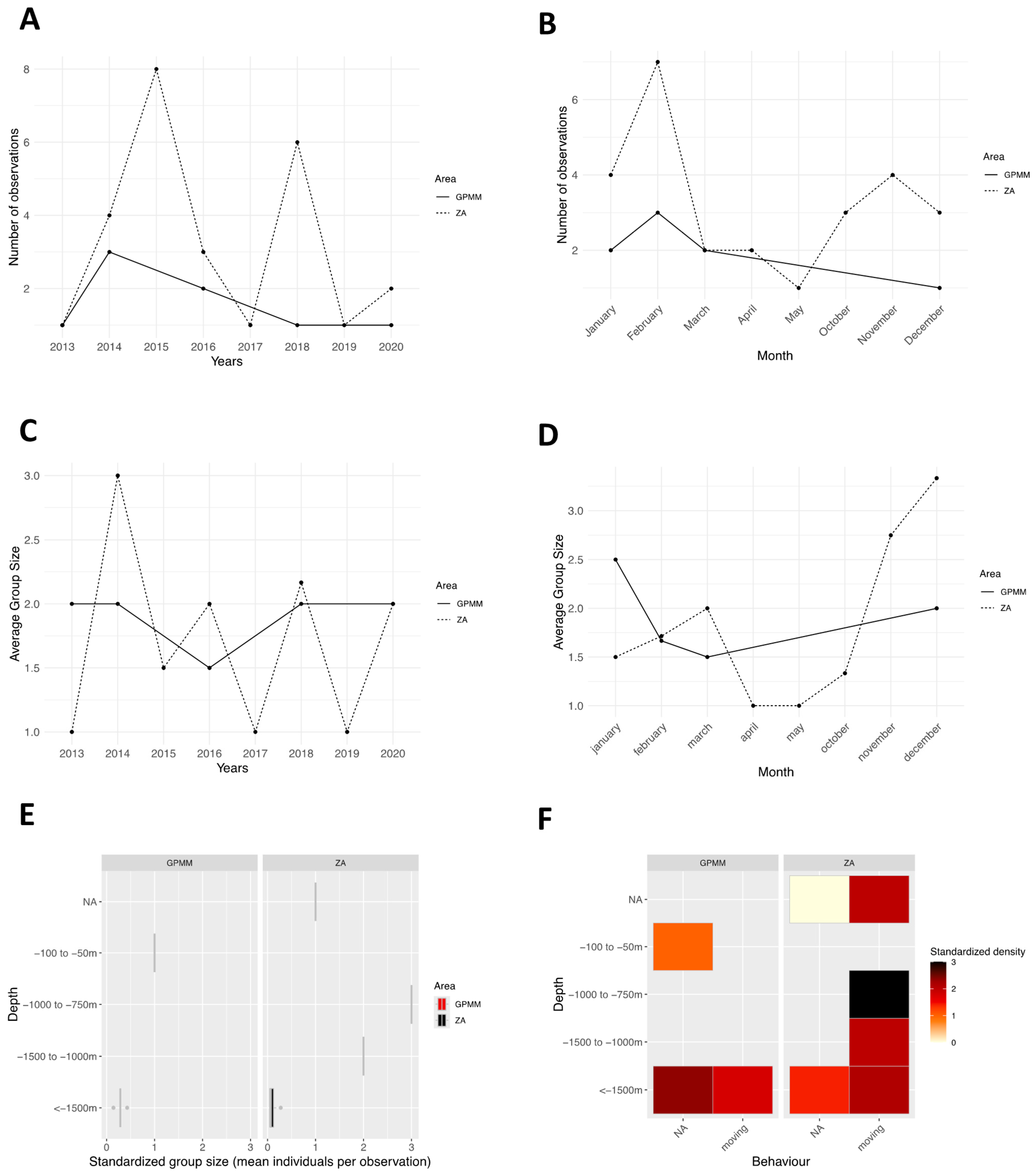 Animals 15 02640 g007 Animals 15 02640 g007