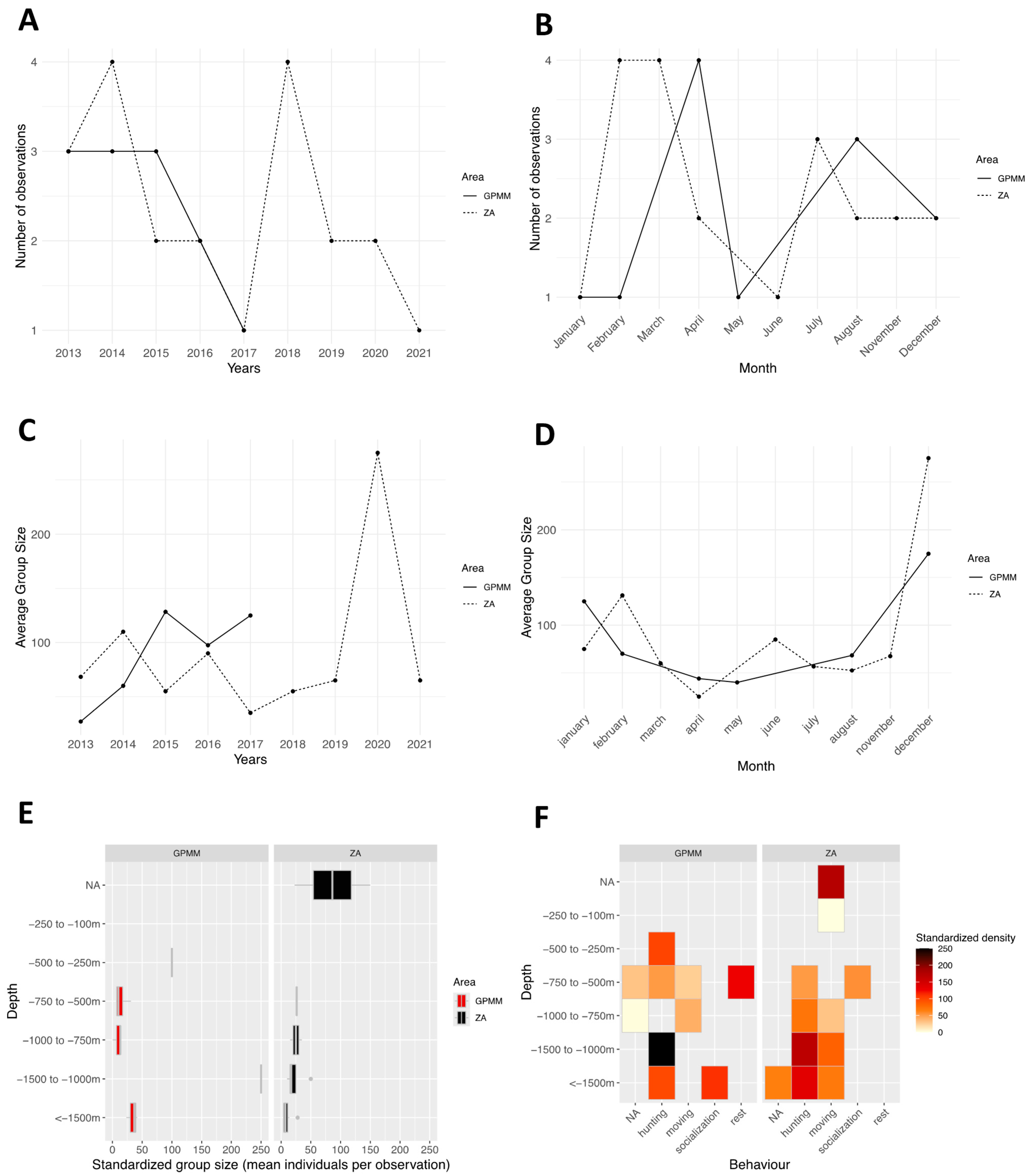 Animals 15 02640 g009 Animals 15 02640 g009