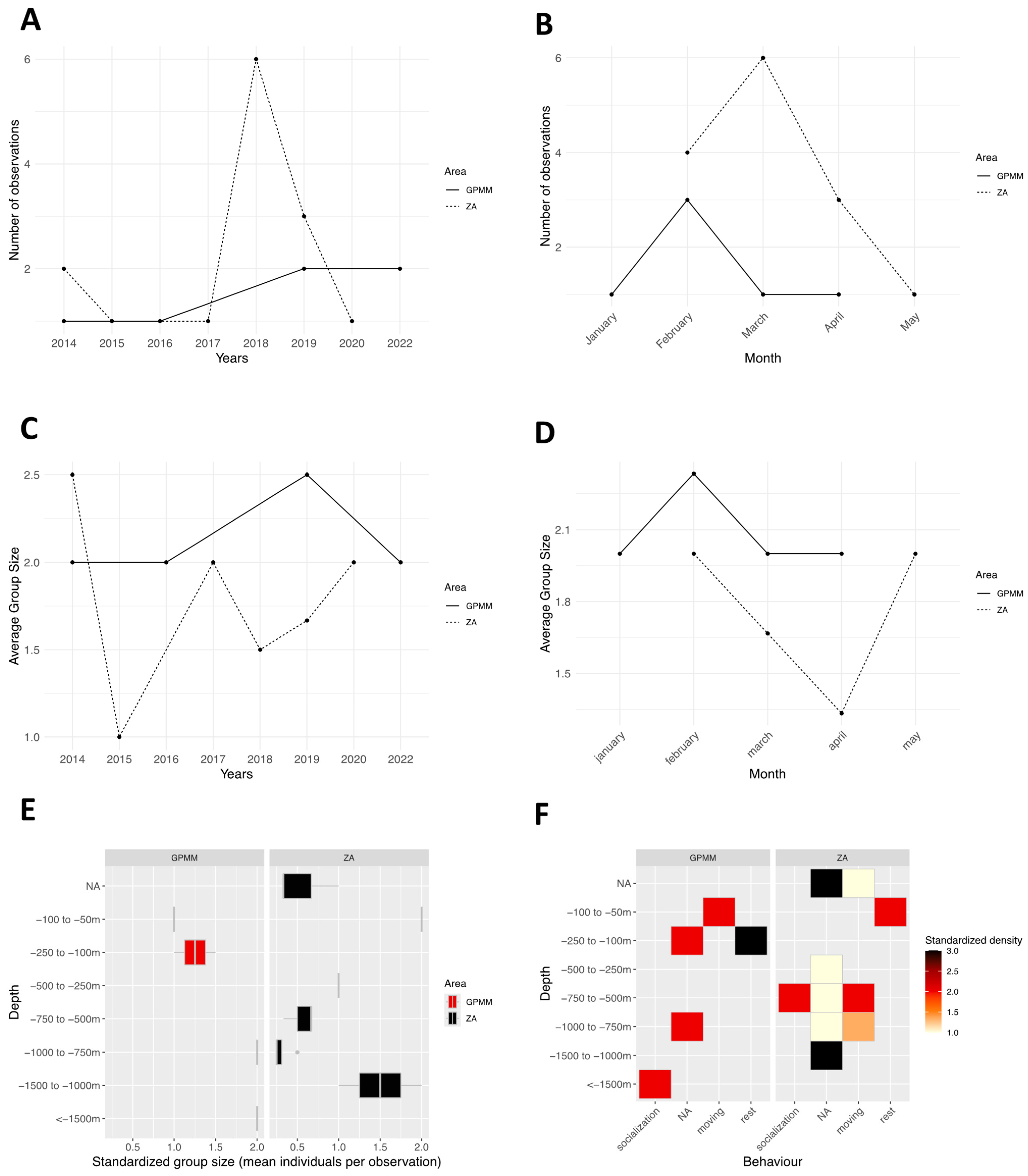 Animals 15 02640 g013 Animals 15 02640 g013