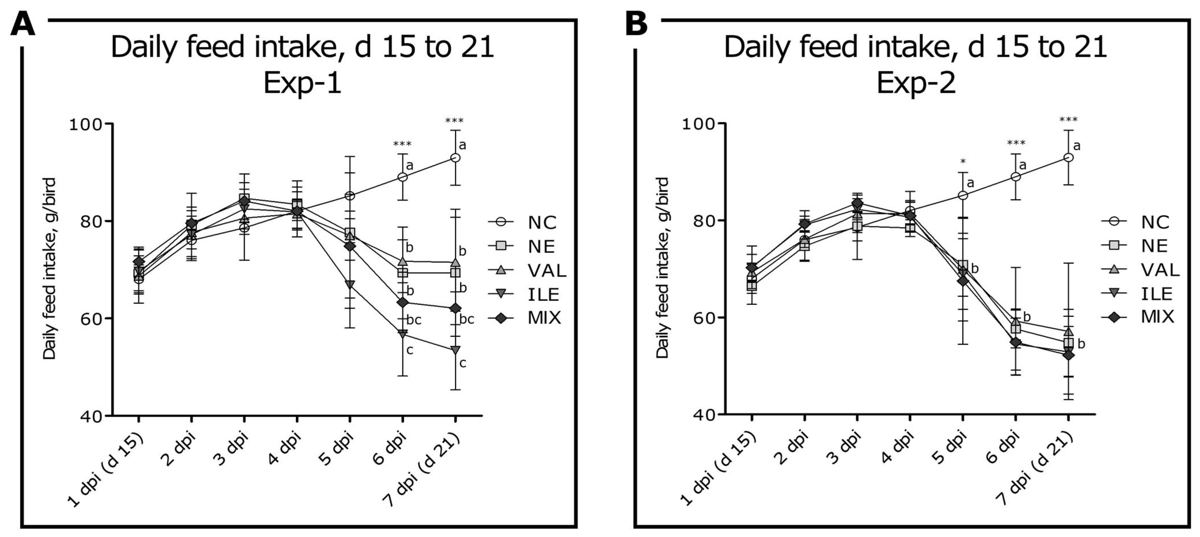Animals 15 02641 g002 Animals 15 02641 g002