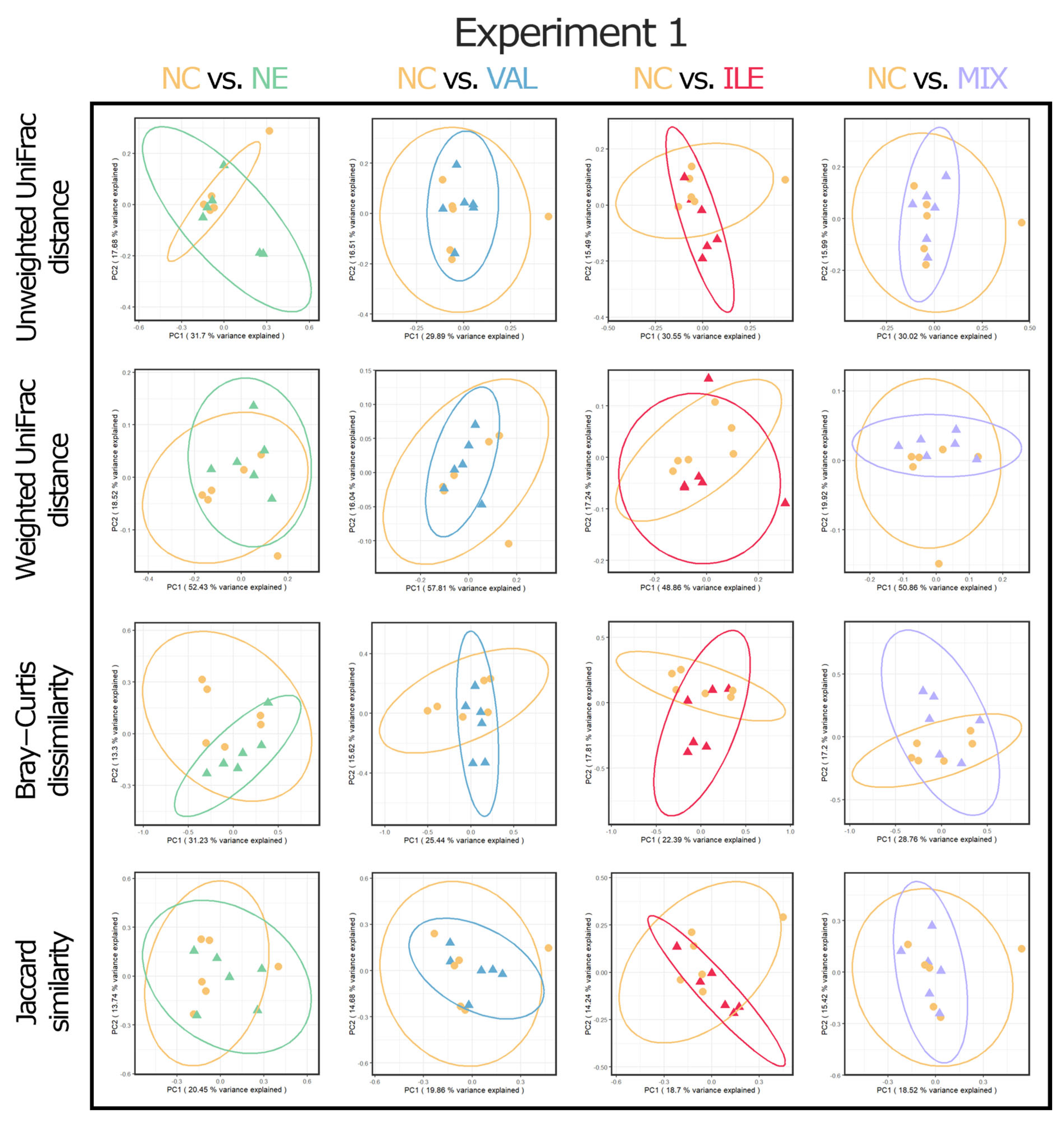 Animals 15 02641 g004 Animals 15 02641 g004