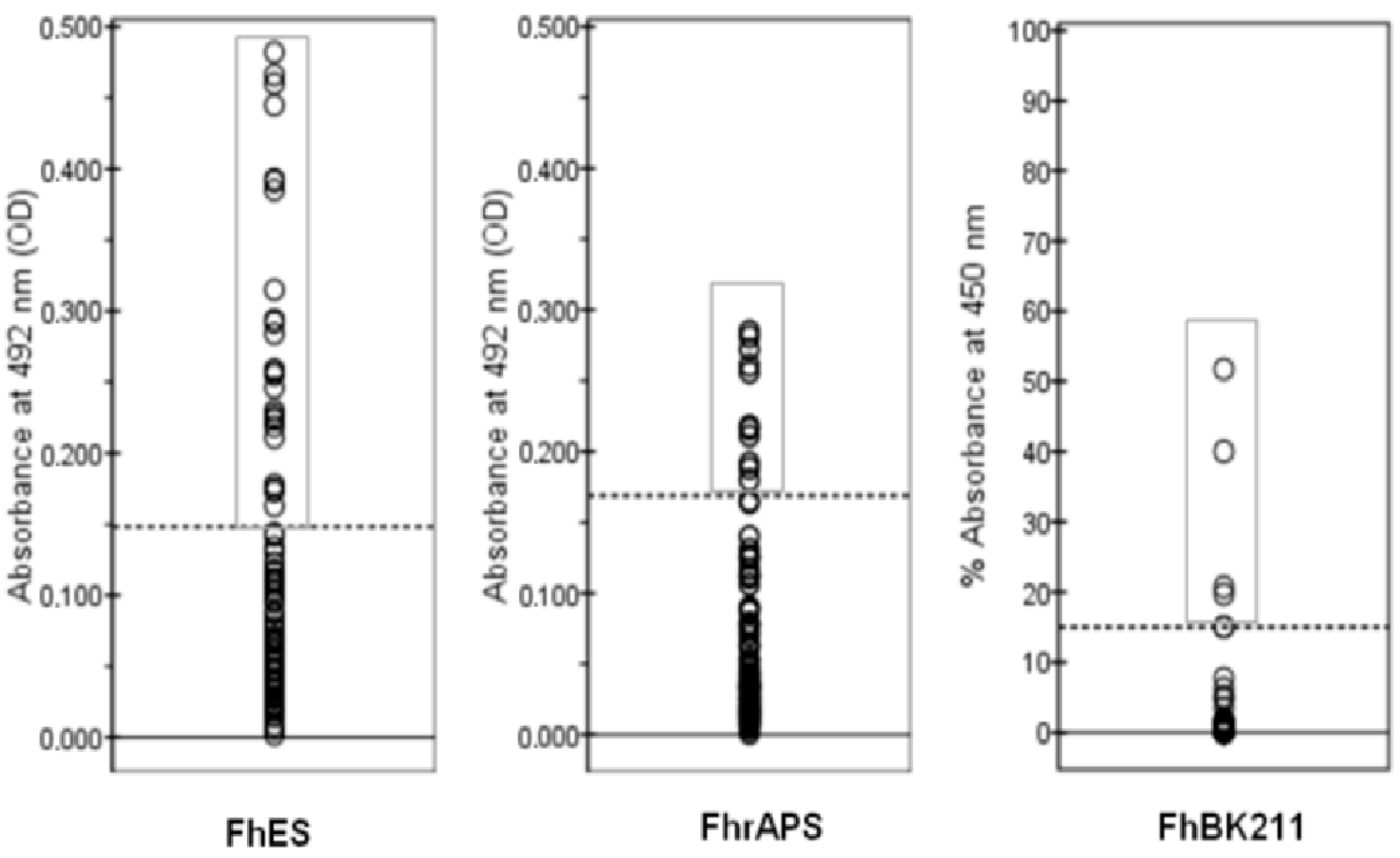 Animals 15 02649 g006 Animals 15 02649 g006