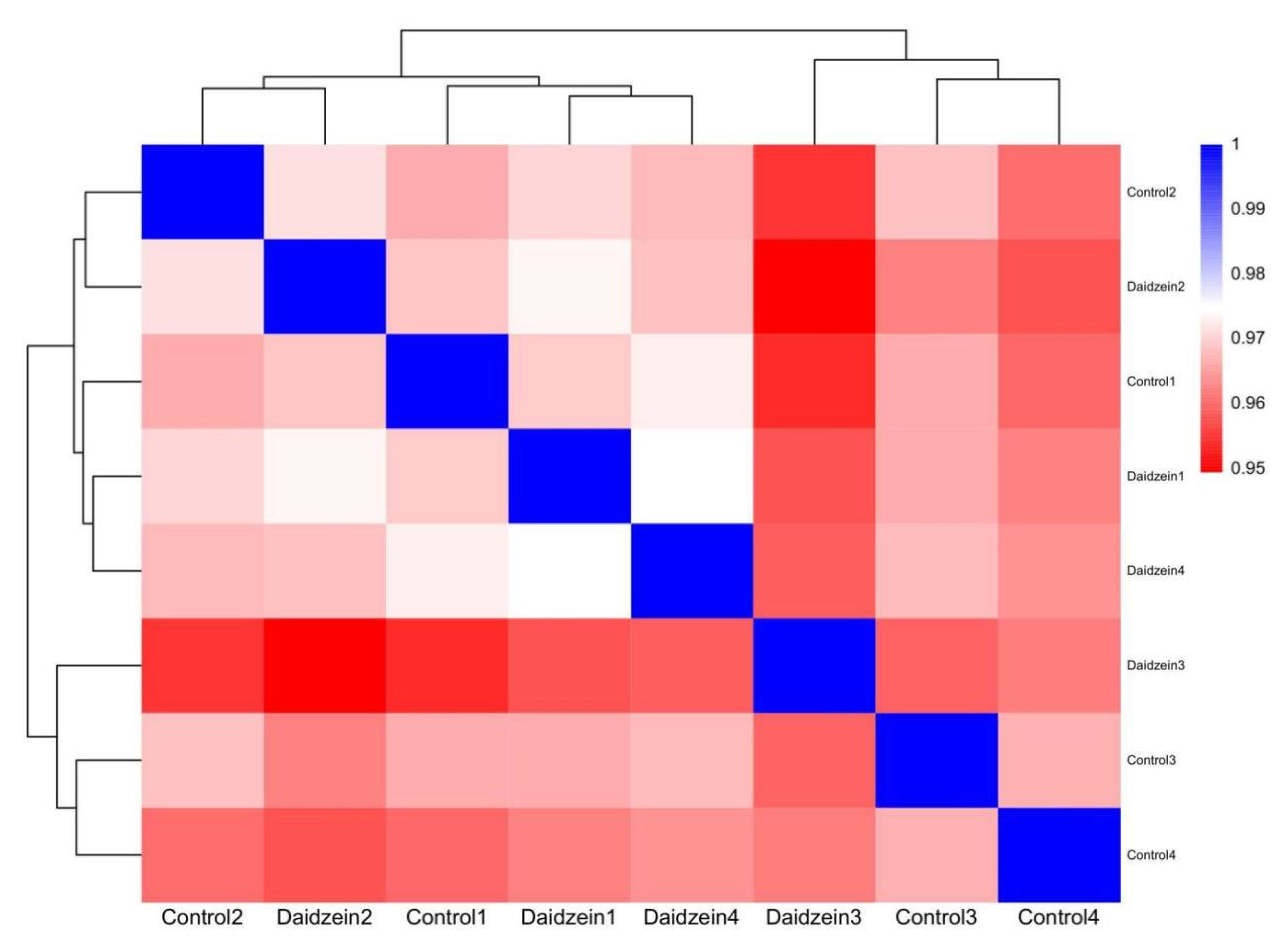 Animals 15 02650 g002