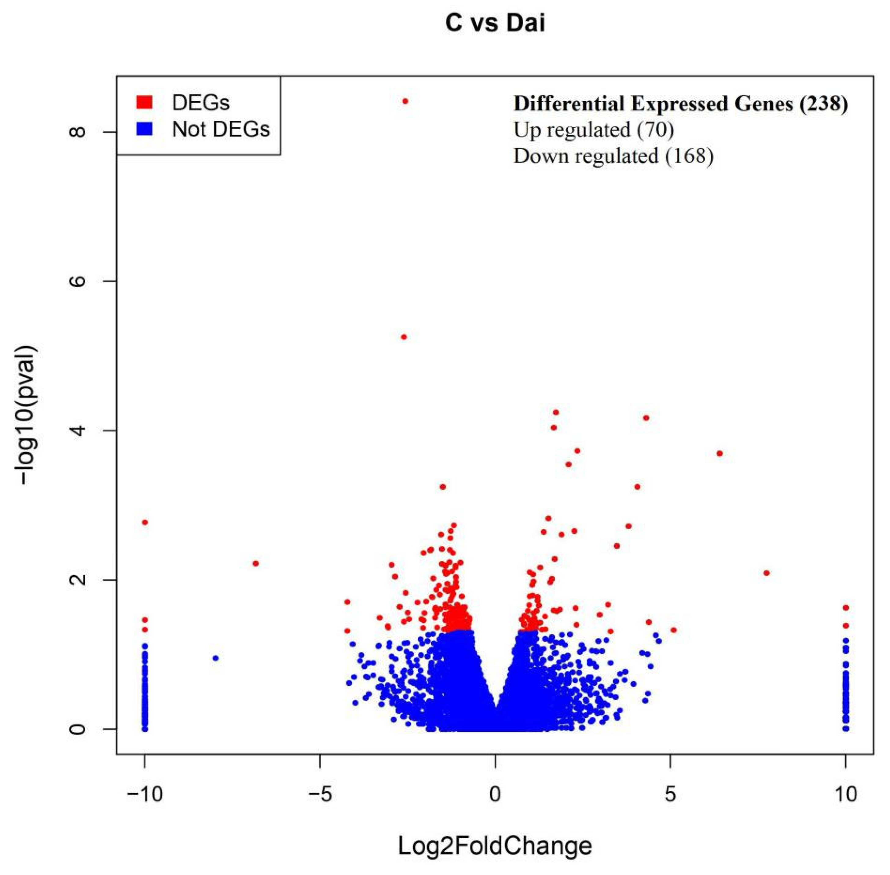Animals 15 02650 g003