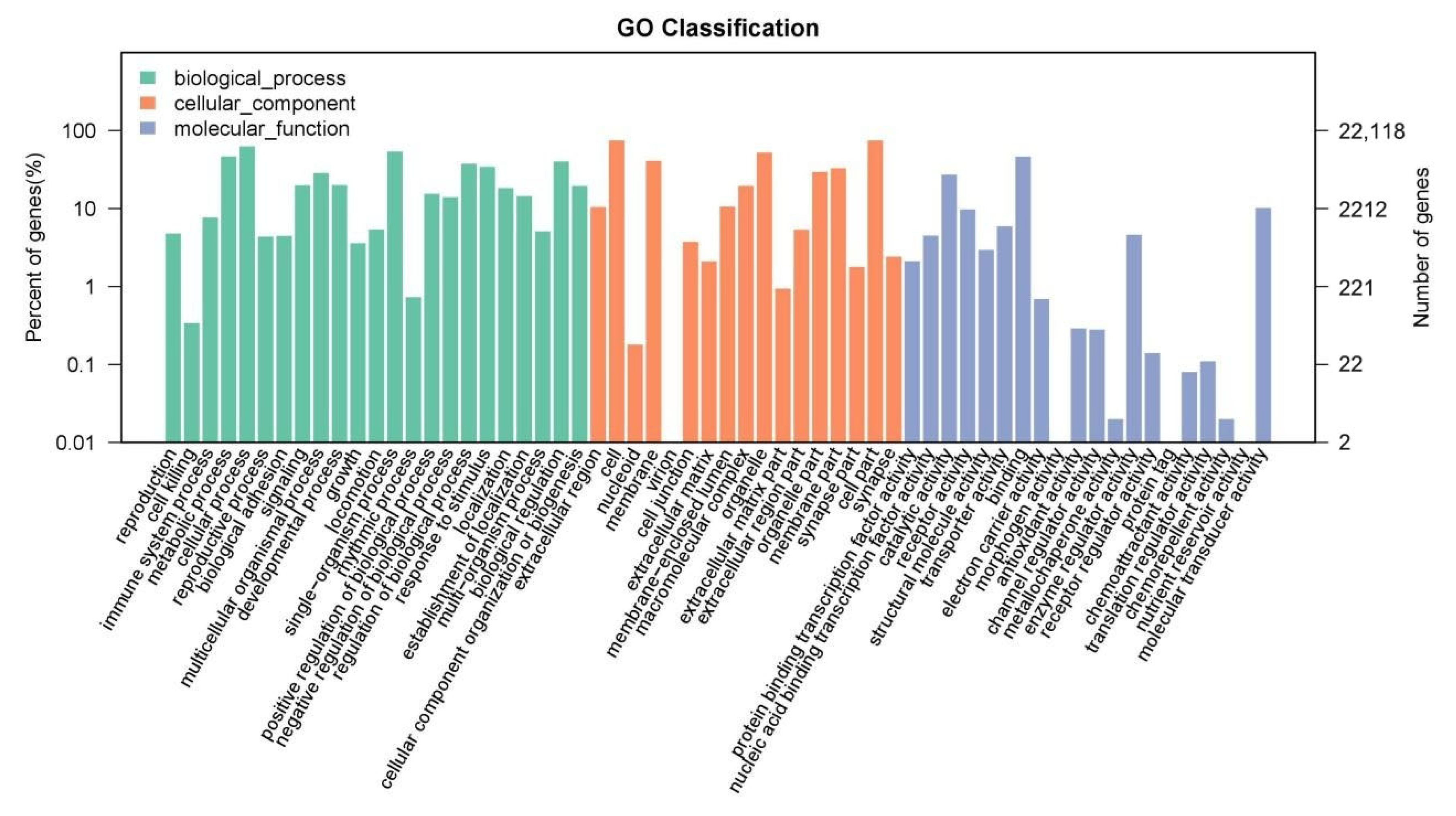 Animals 15 02650 g004
