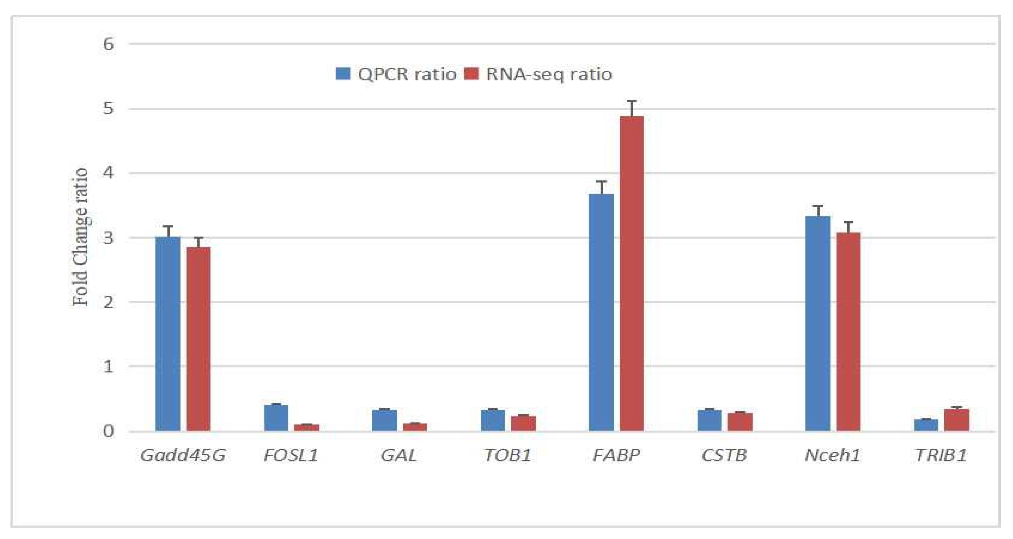 Animals 15 02650 g006