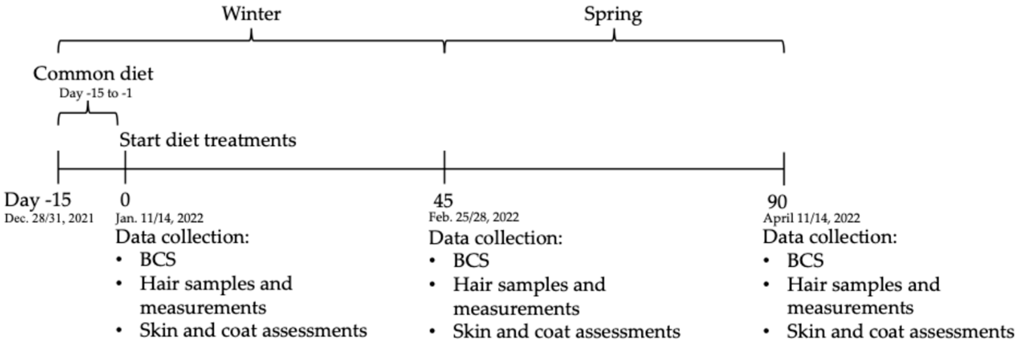 Animals 15 02662 g001