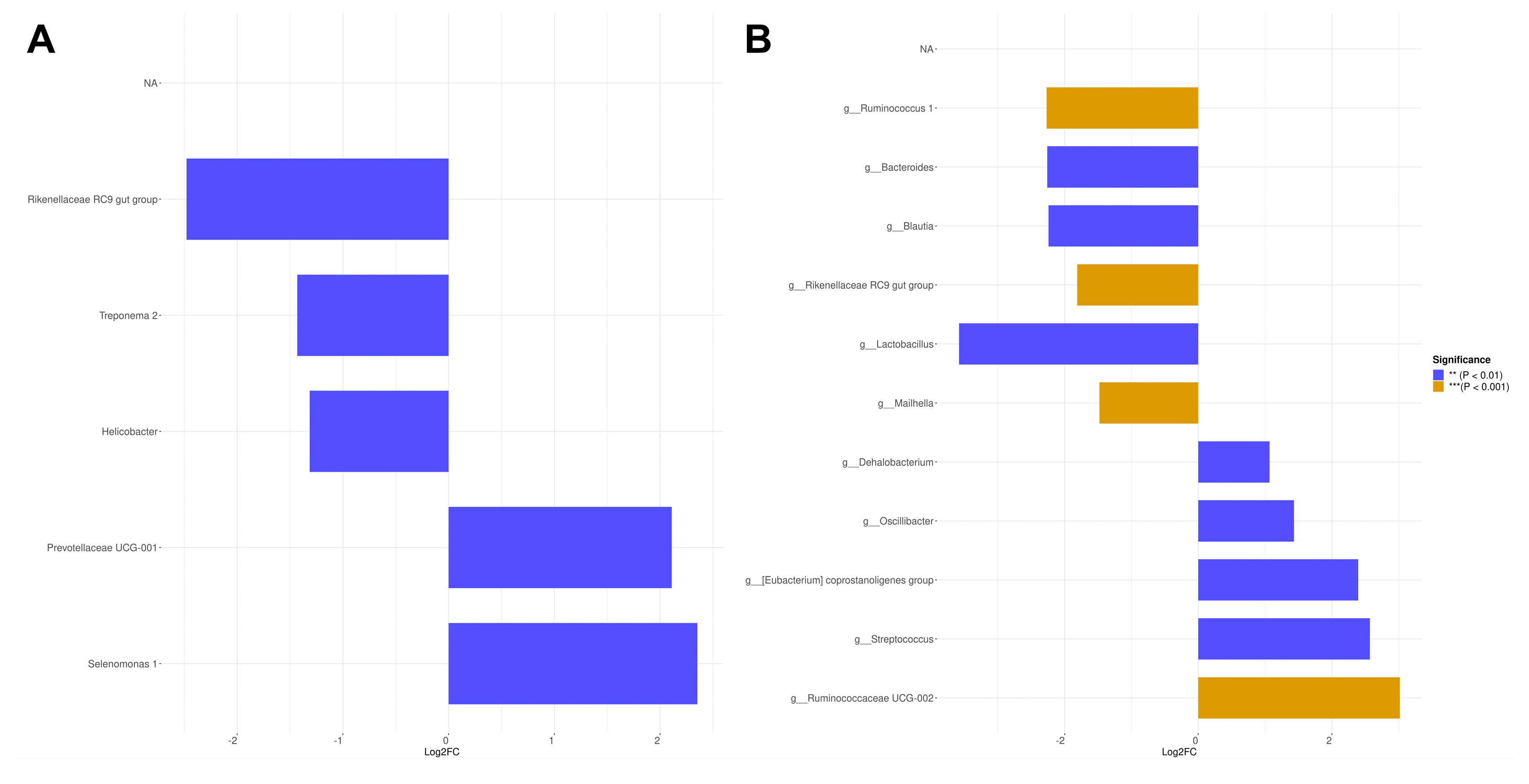 Animals 15 02663 g004