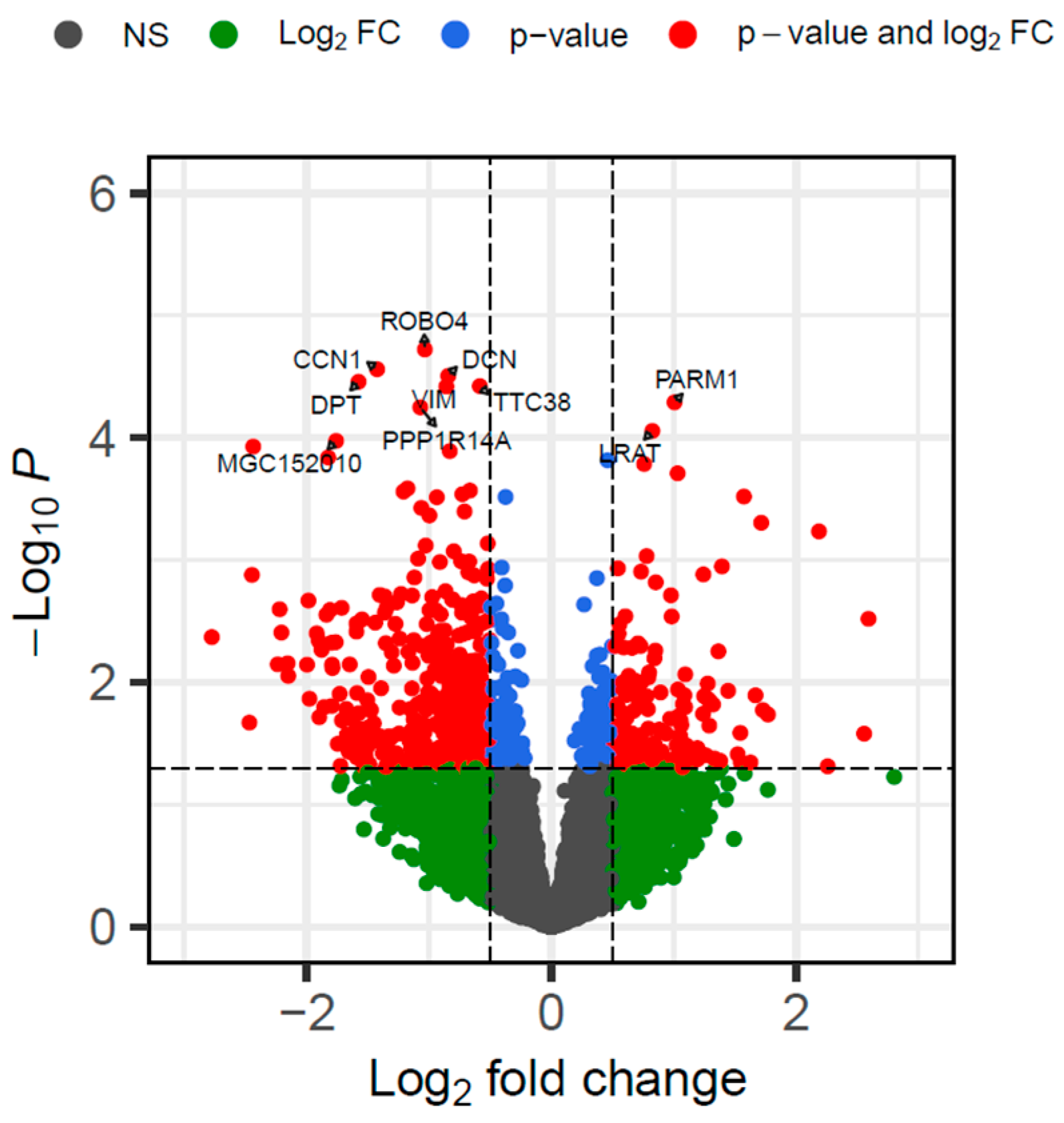Animals 15 02664 g001 Animals 15 02664 g001