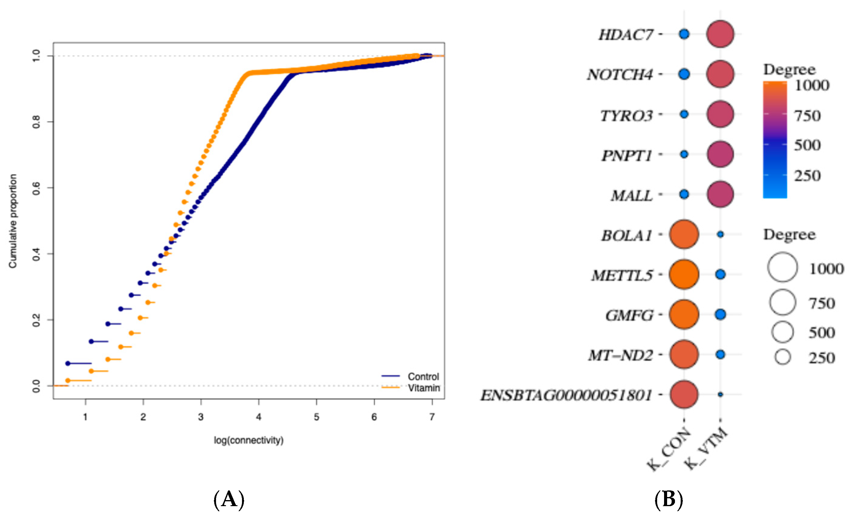 Animals 15 02664 g002 Animals 15 02664 g002