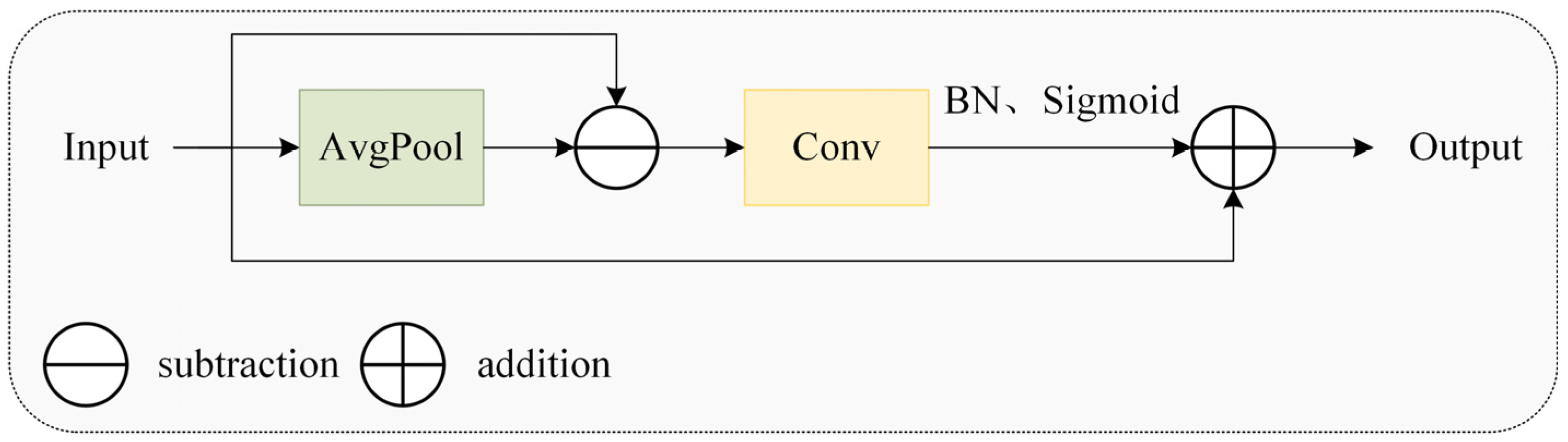 Animals 15 02669 g010 Animals 15 02669 g010