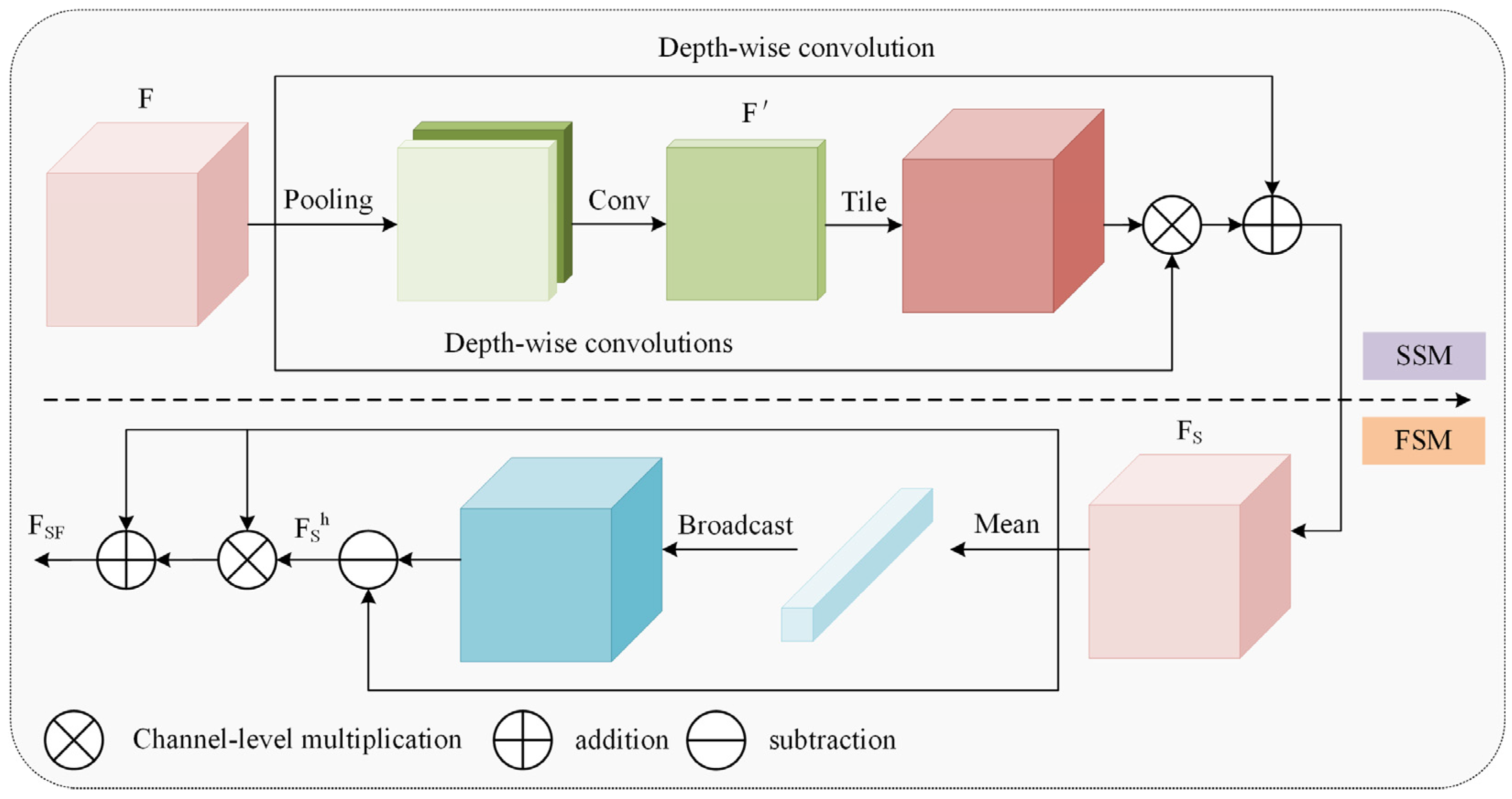 Animals 15 02669 g011 Animals 15 02669 g011