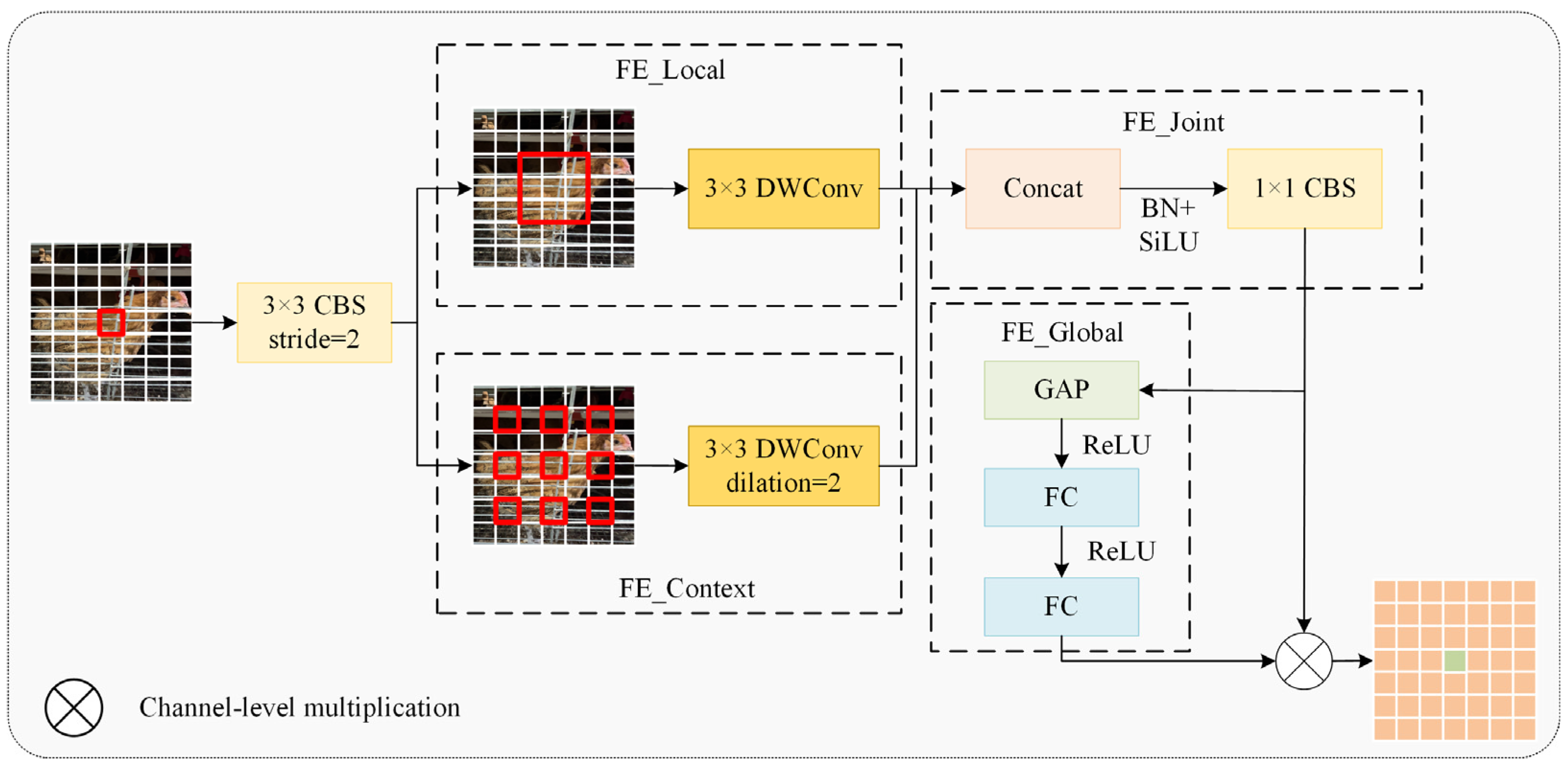 Animals 15 02669 g012 Animals 15 02669 g012