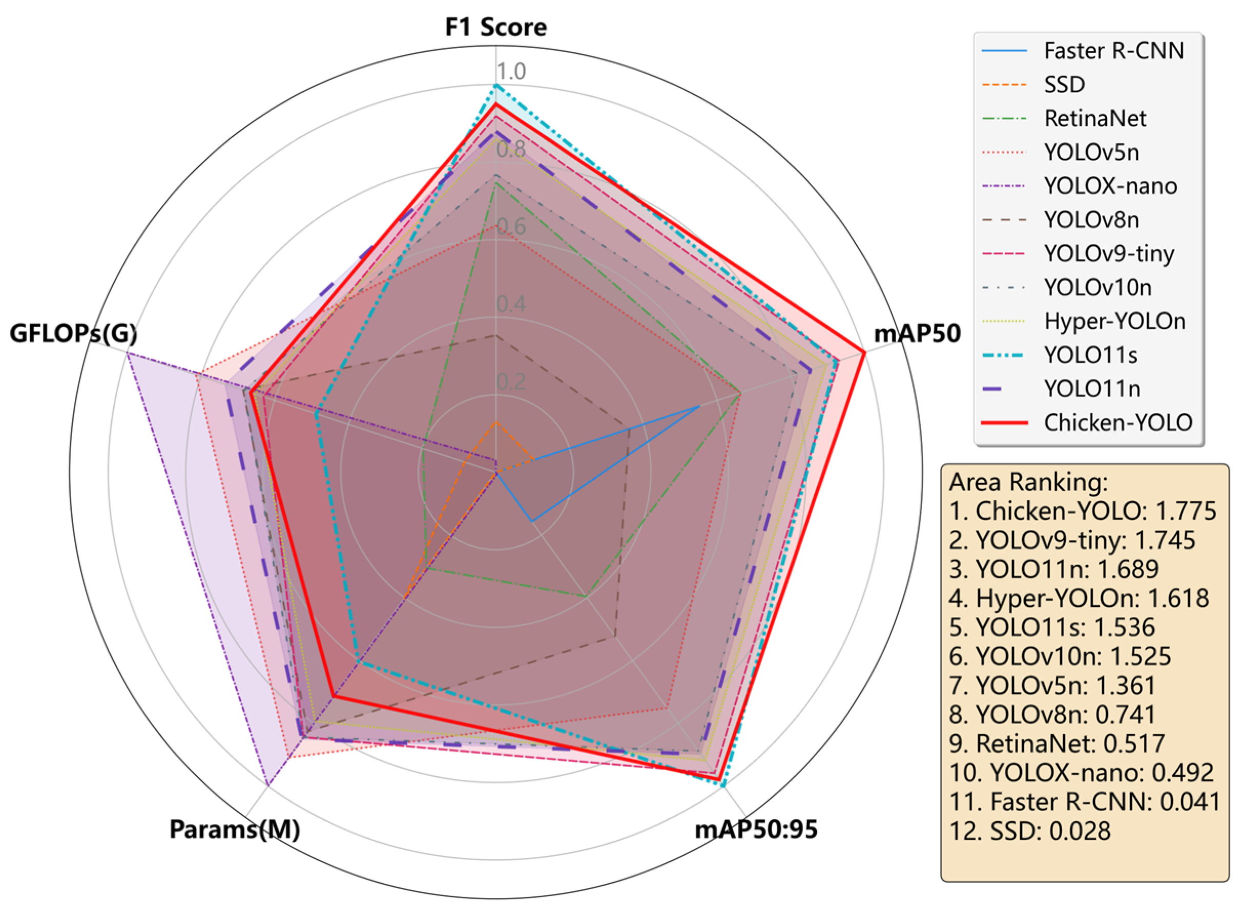 Animals 15 02669 g014 Animals 15 02669 g014