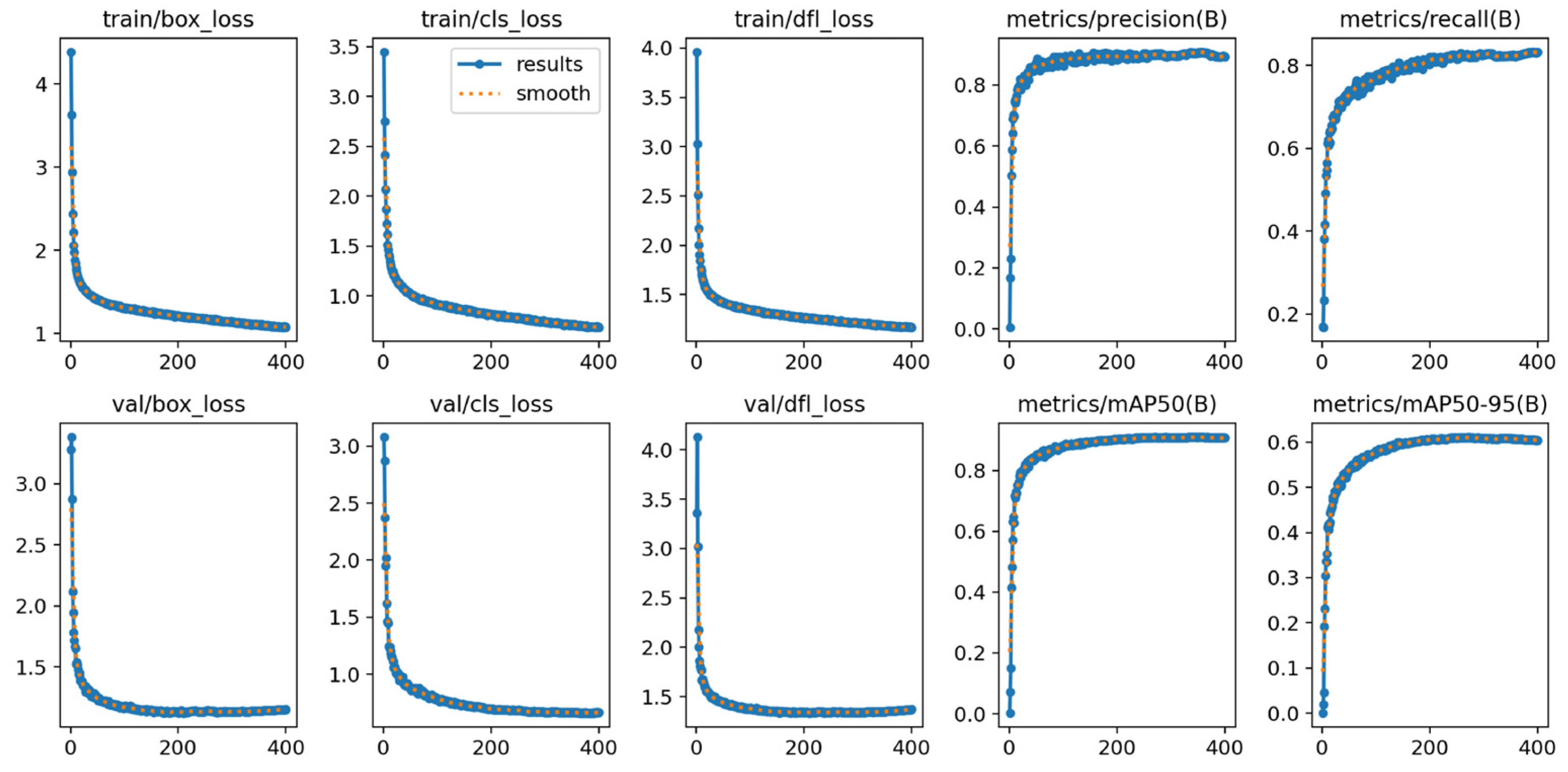 Animals 15 02669 g017 Animals 15 02669 g017