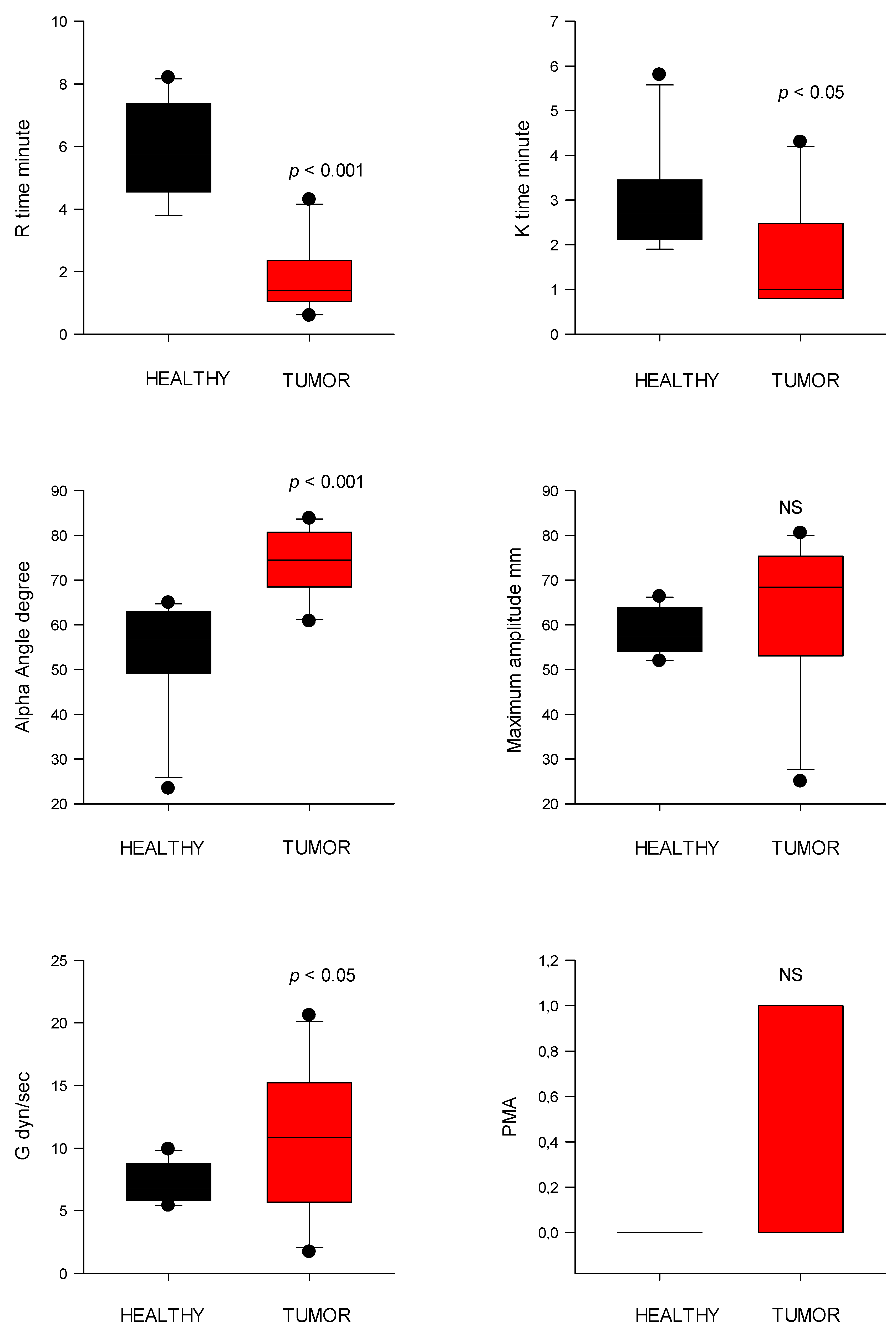 Animals 15 02674 g005 Animals 15 02674 g005