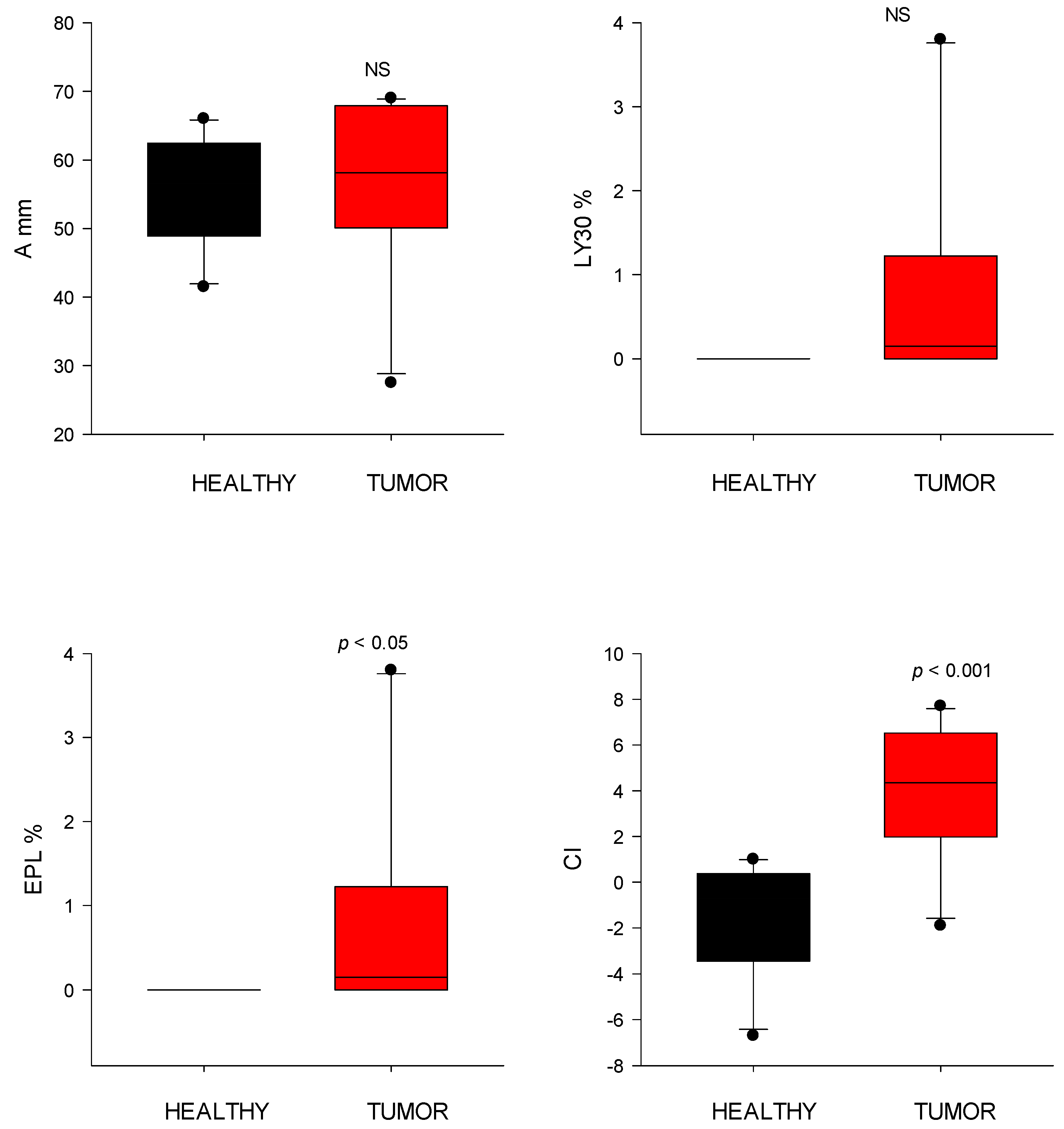 Animals 15 02674 g006 Animals 15 02674 g006