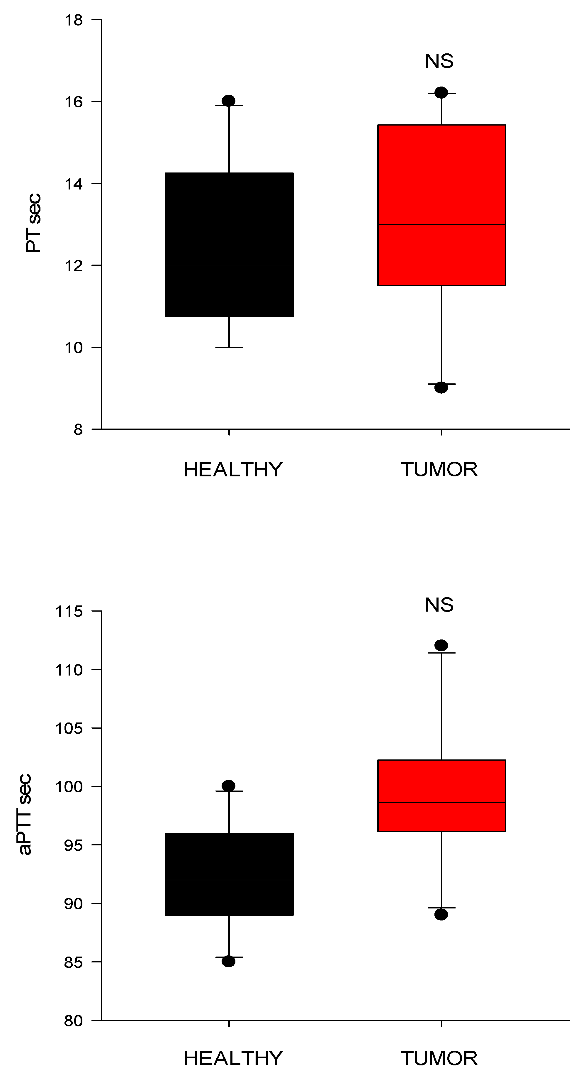 Animals 15 02674 g007 Animals 15 02674 g007