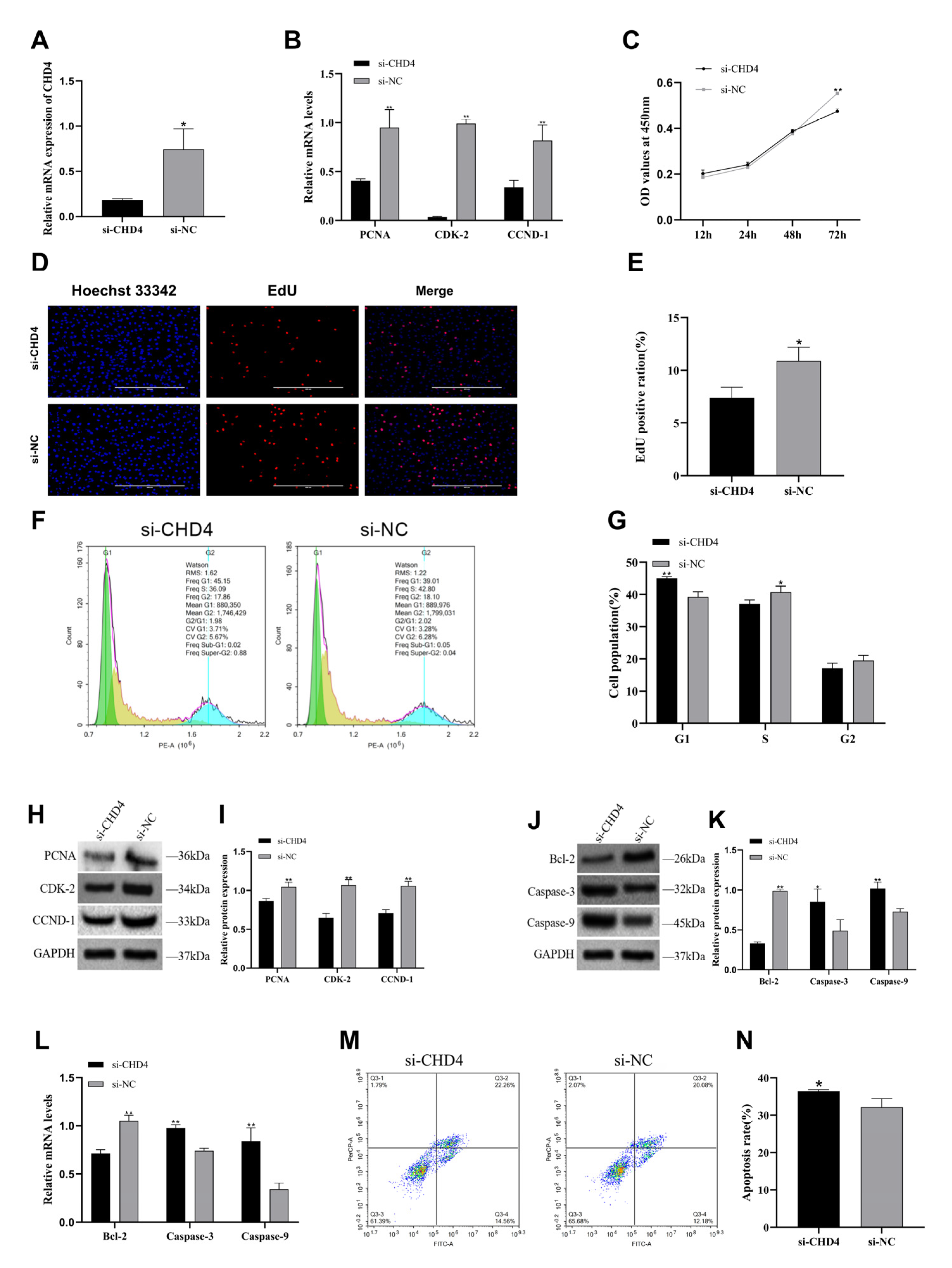 Animals 15 02676 g006