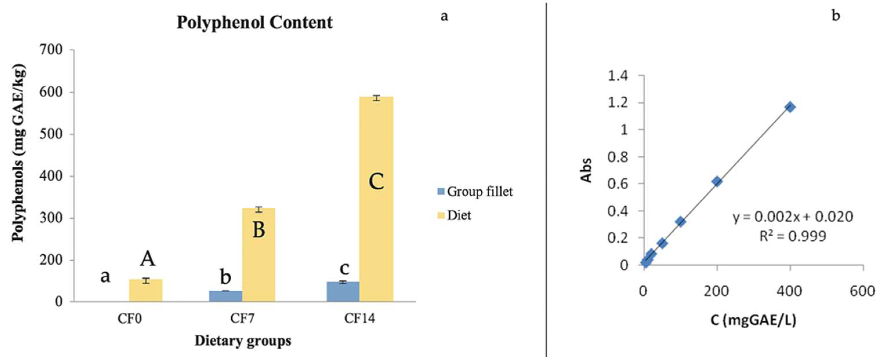 Animals 15 02680 g002 Animals 15 02680 g002