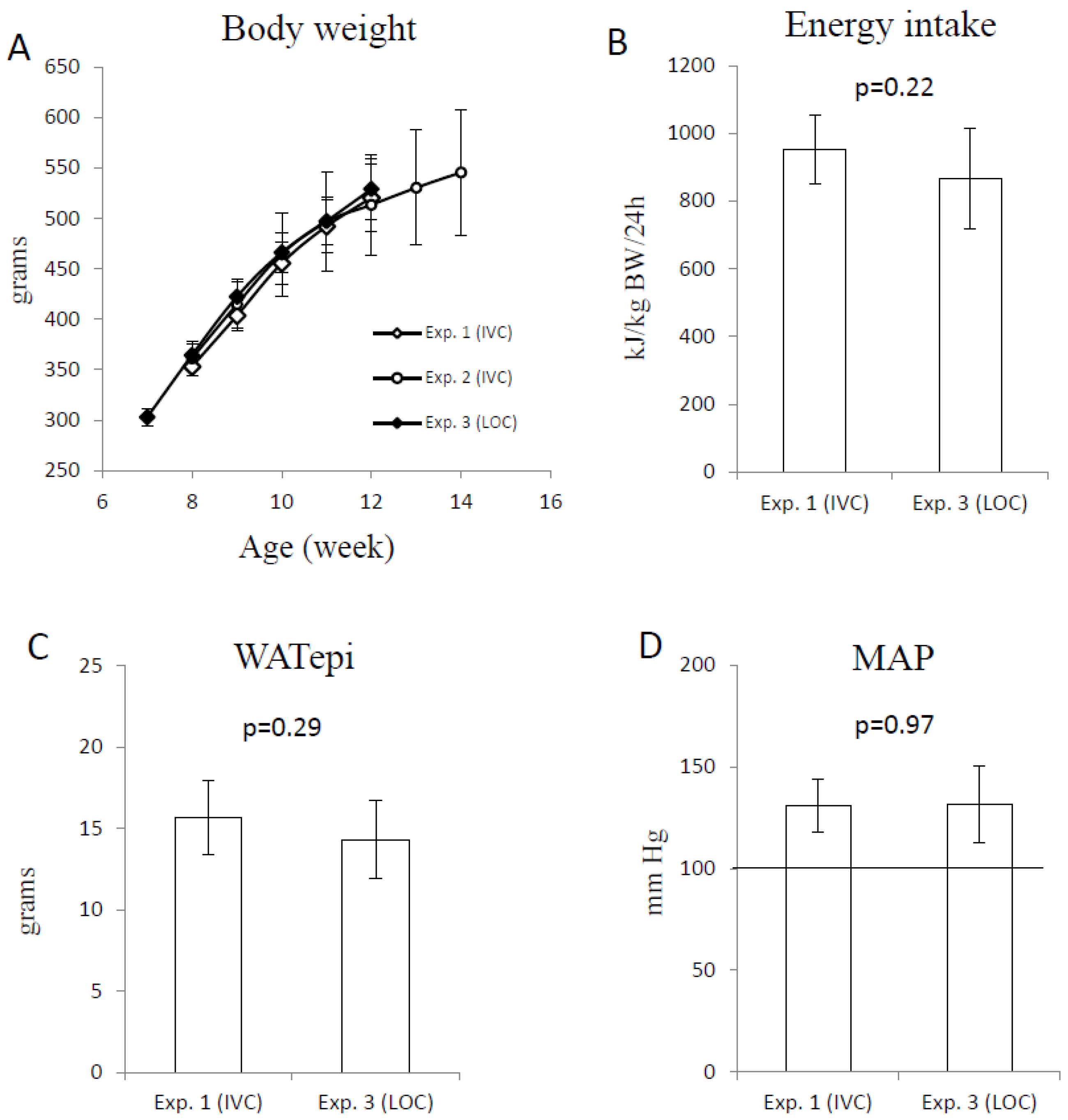 Animals 15 02687 g002