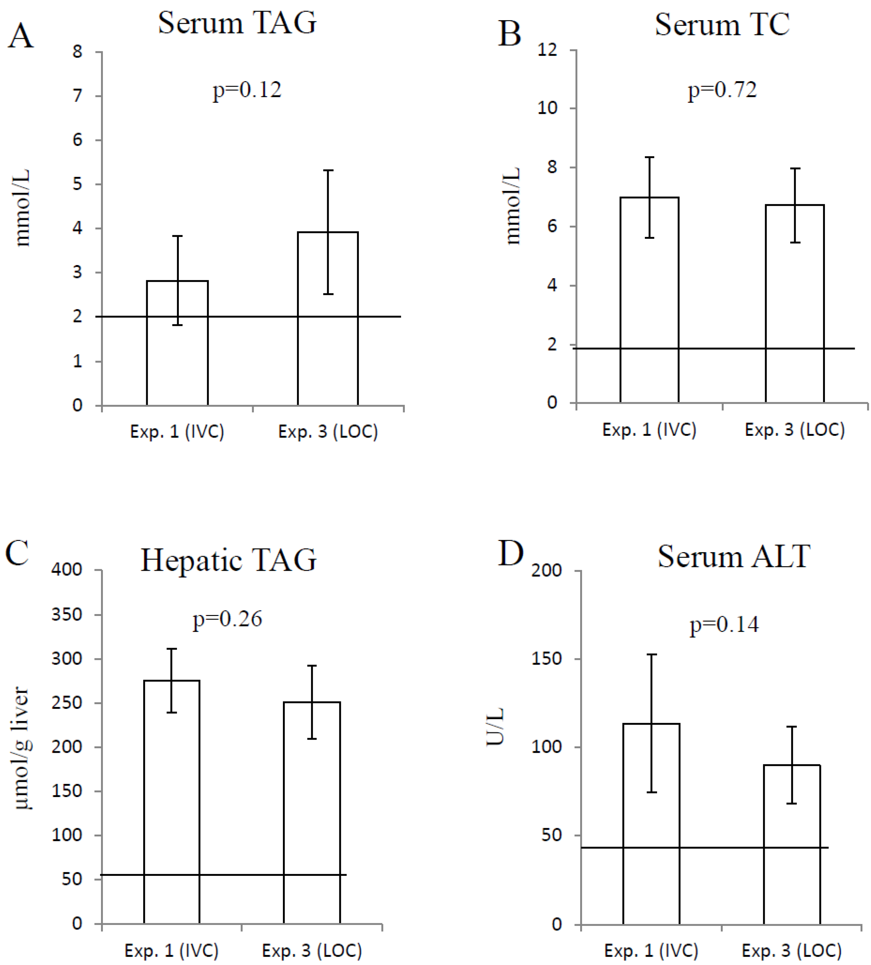 Animals 15 02687 g003