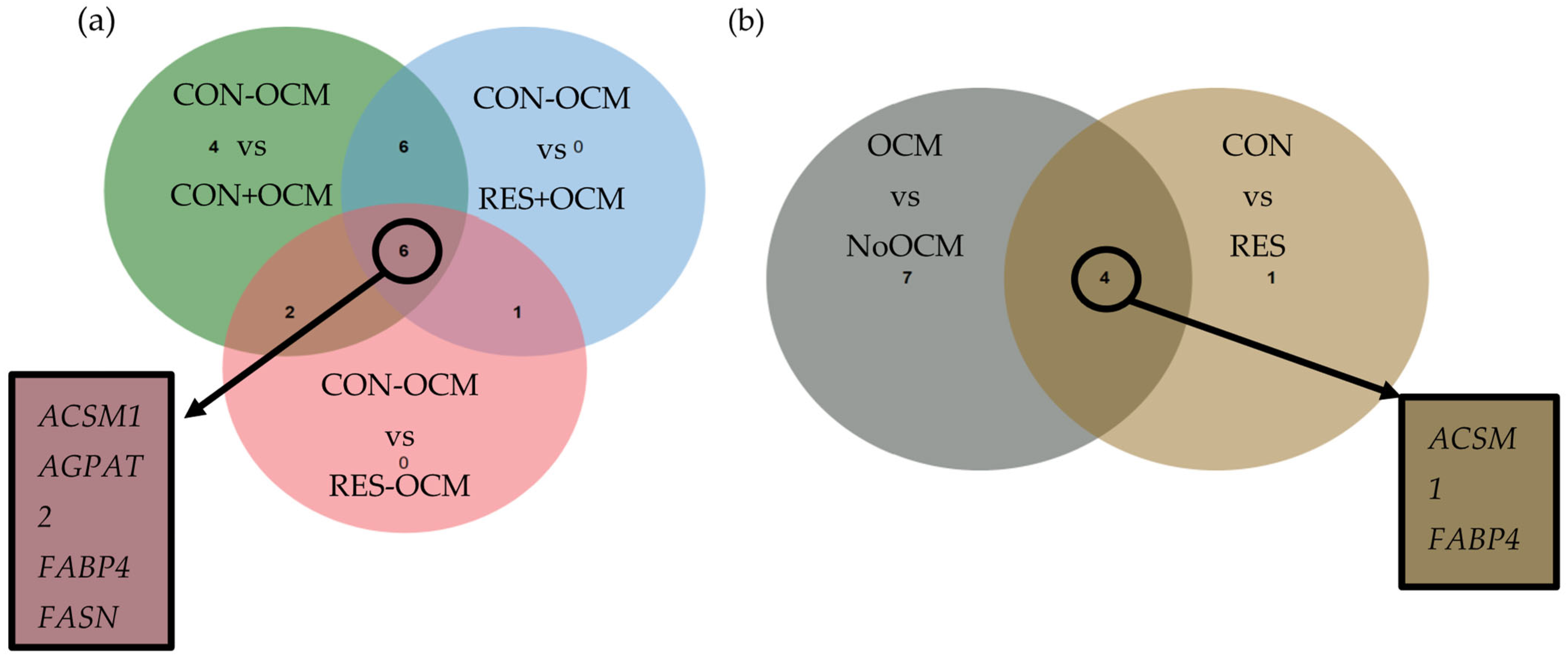 Animals 15 02689 g002 Animals 15 02689 g002