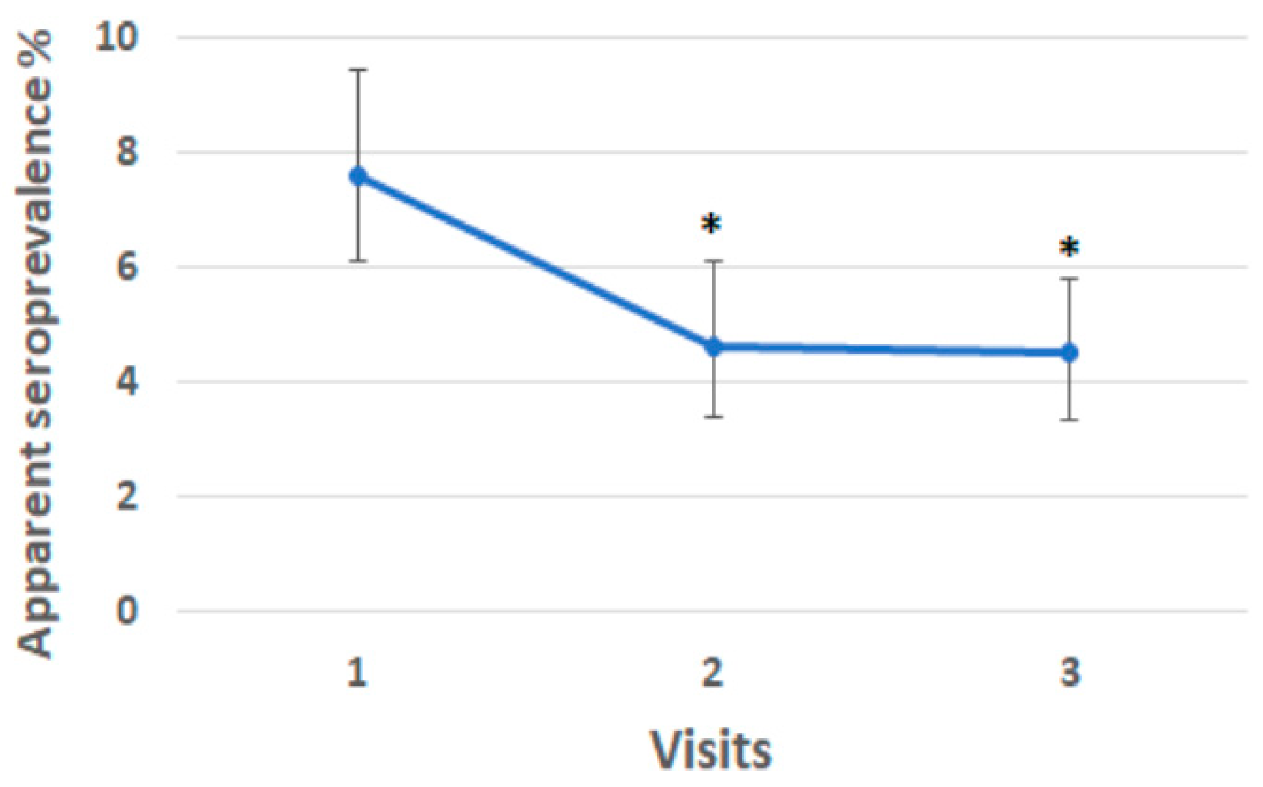 Animals 15 02695 g003