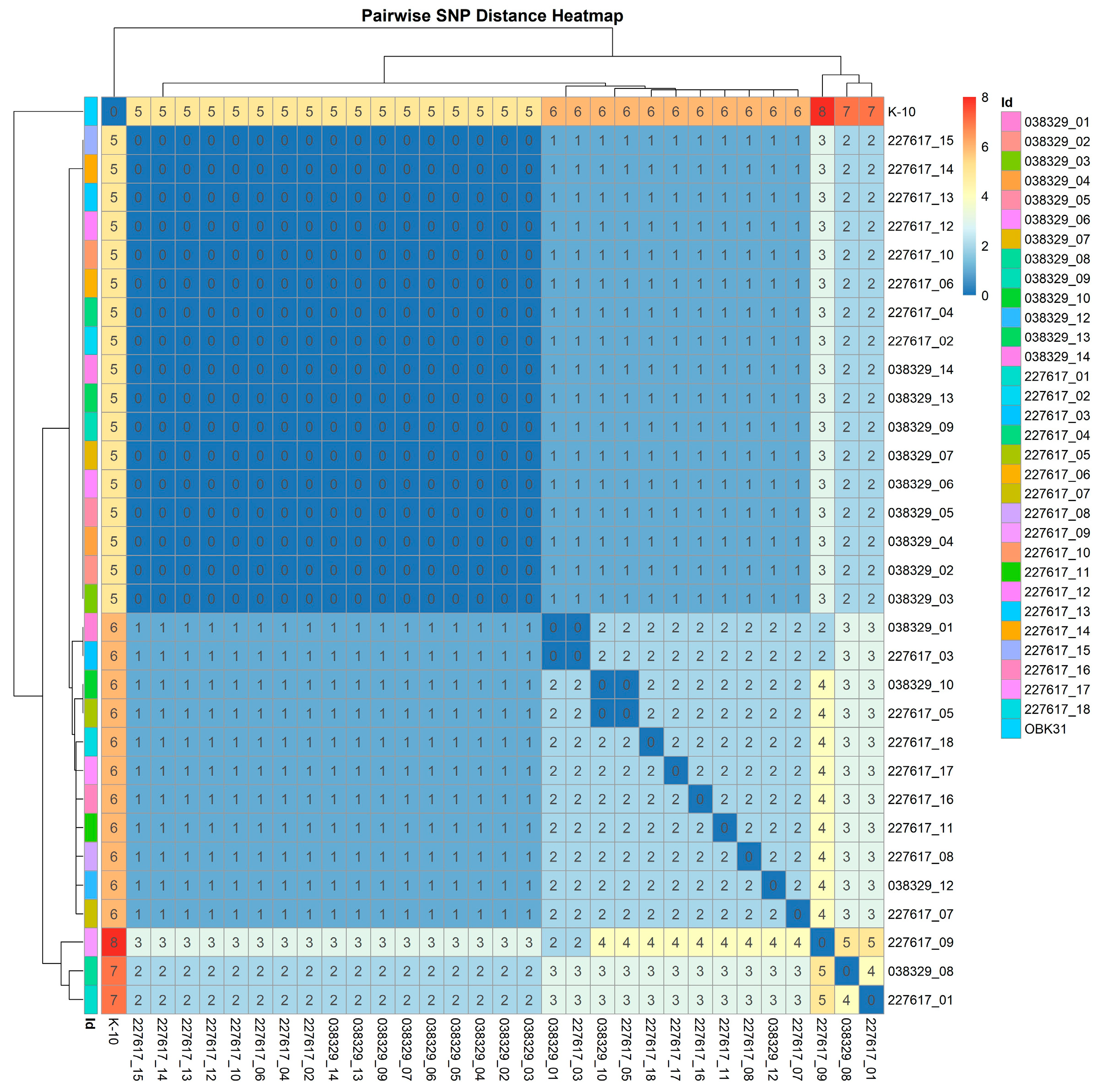 Animals 15 02695 g004