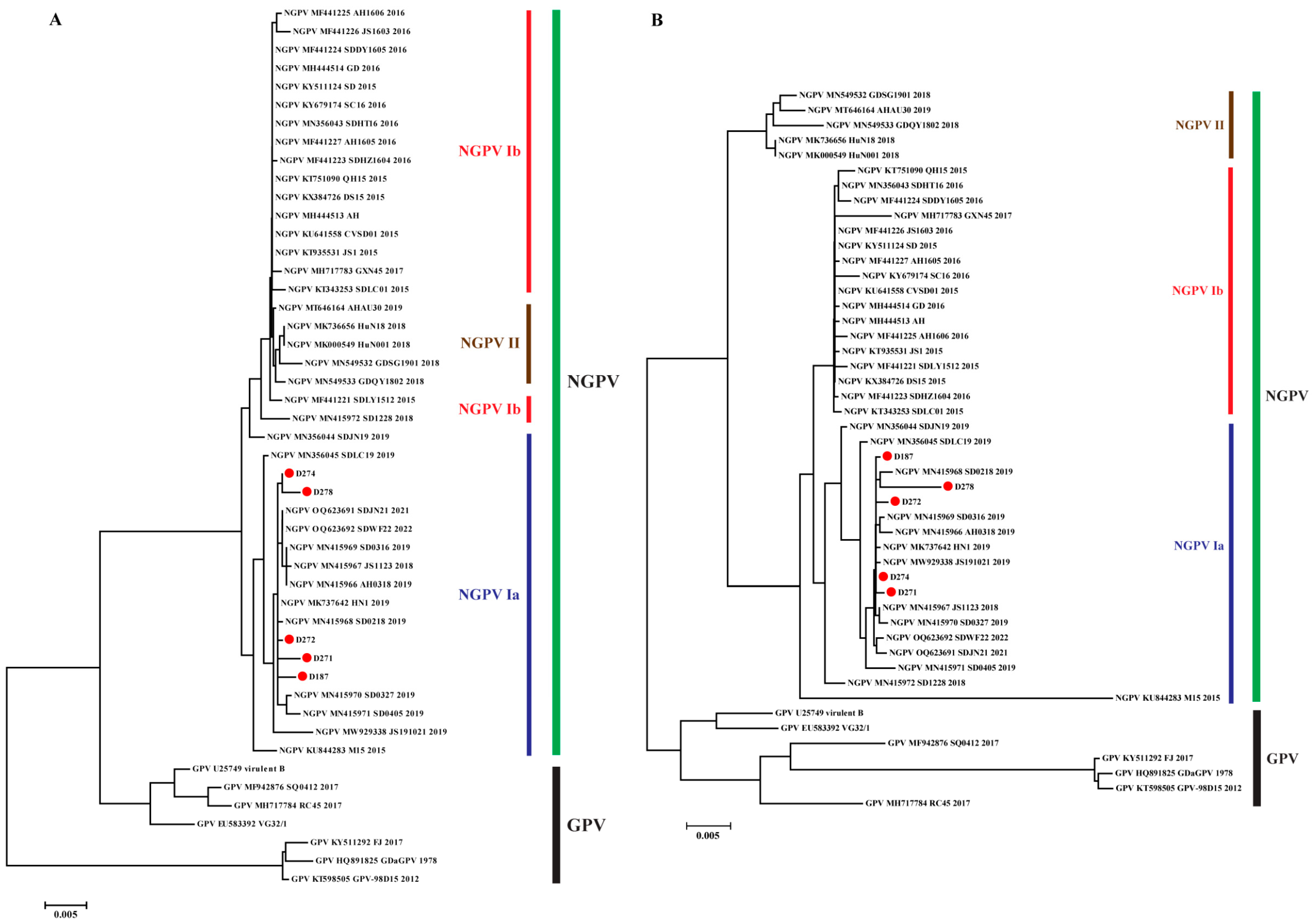 Animals 15 02696 g002 Animals 15 02696 g002