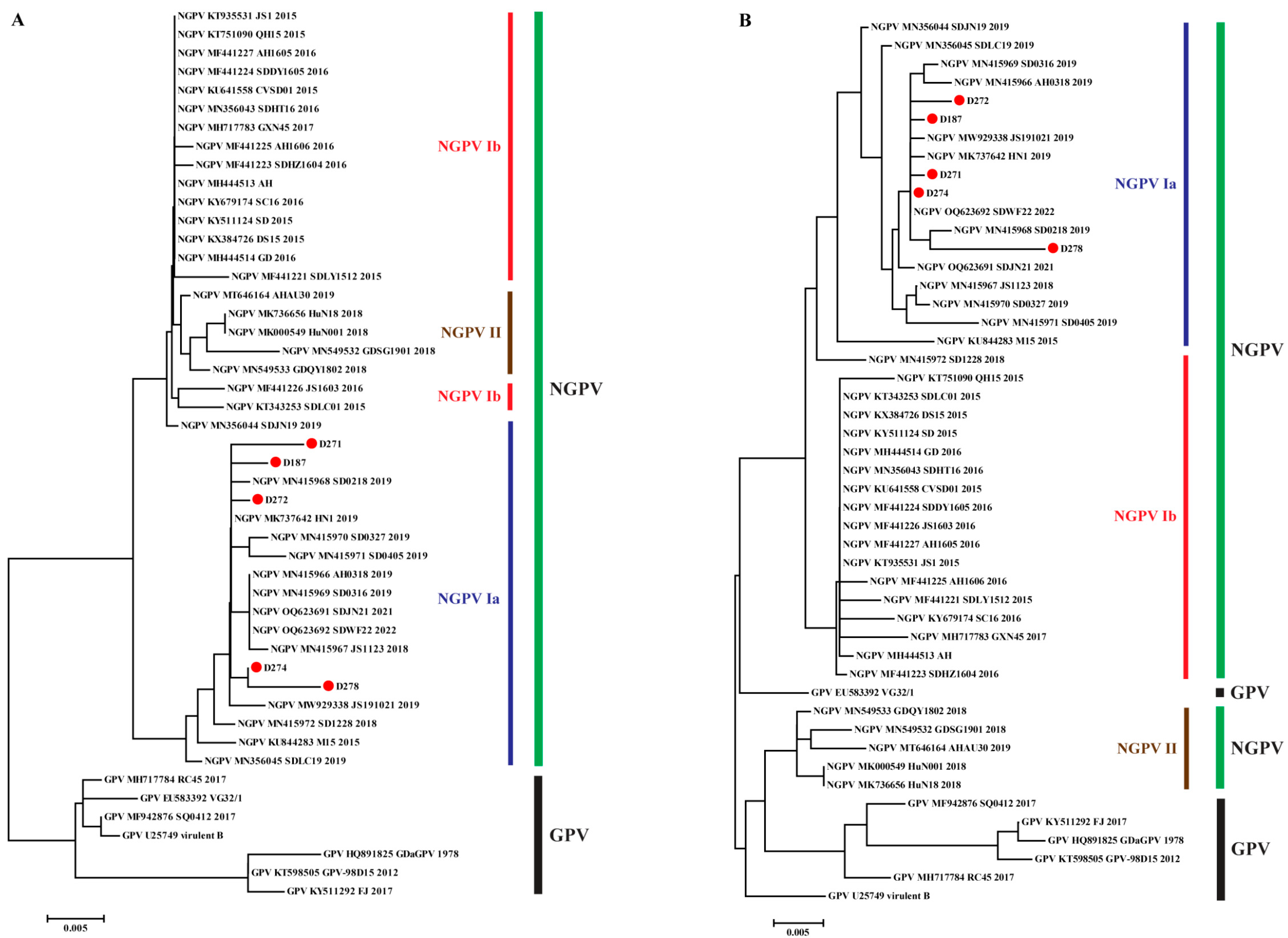 Animals 15 02696 g003 Animals 15 02696 g003