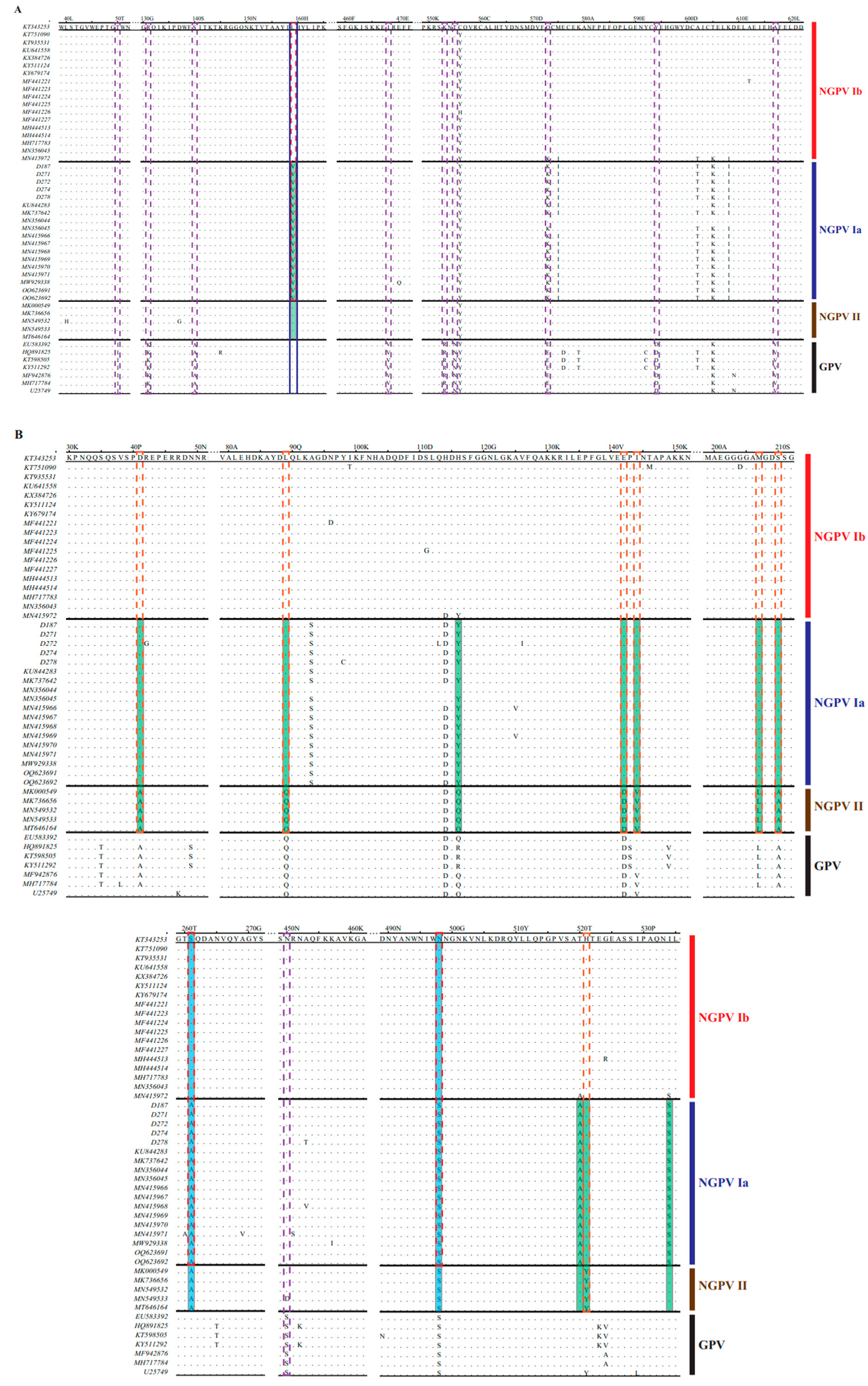 Animals 15 02696 g004 Animals 15 02696 g004