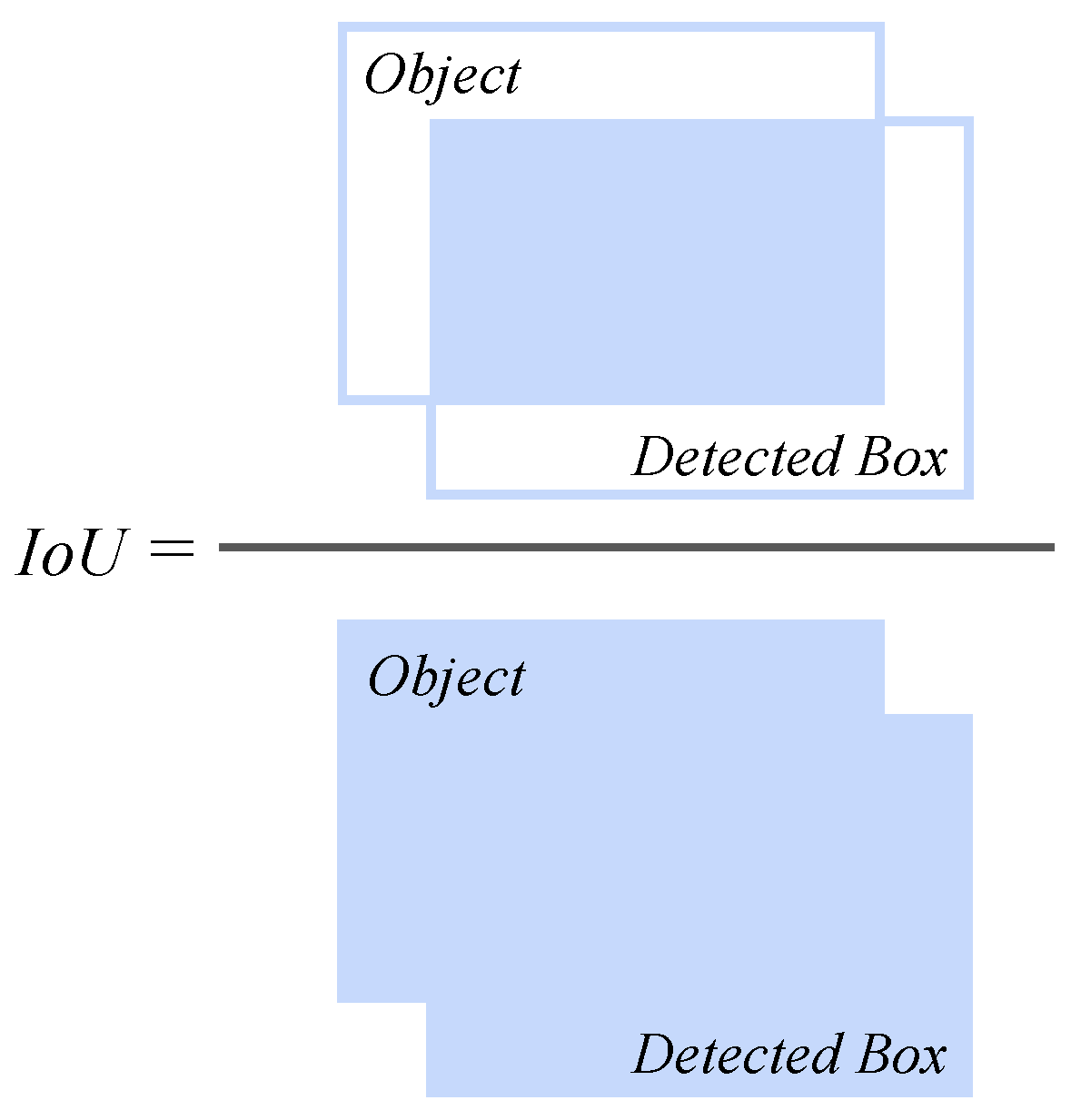 Animals 15 02699 g006