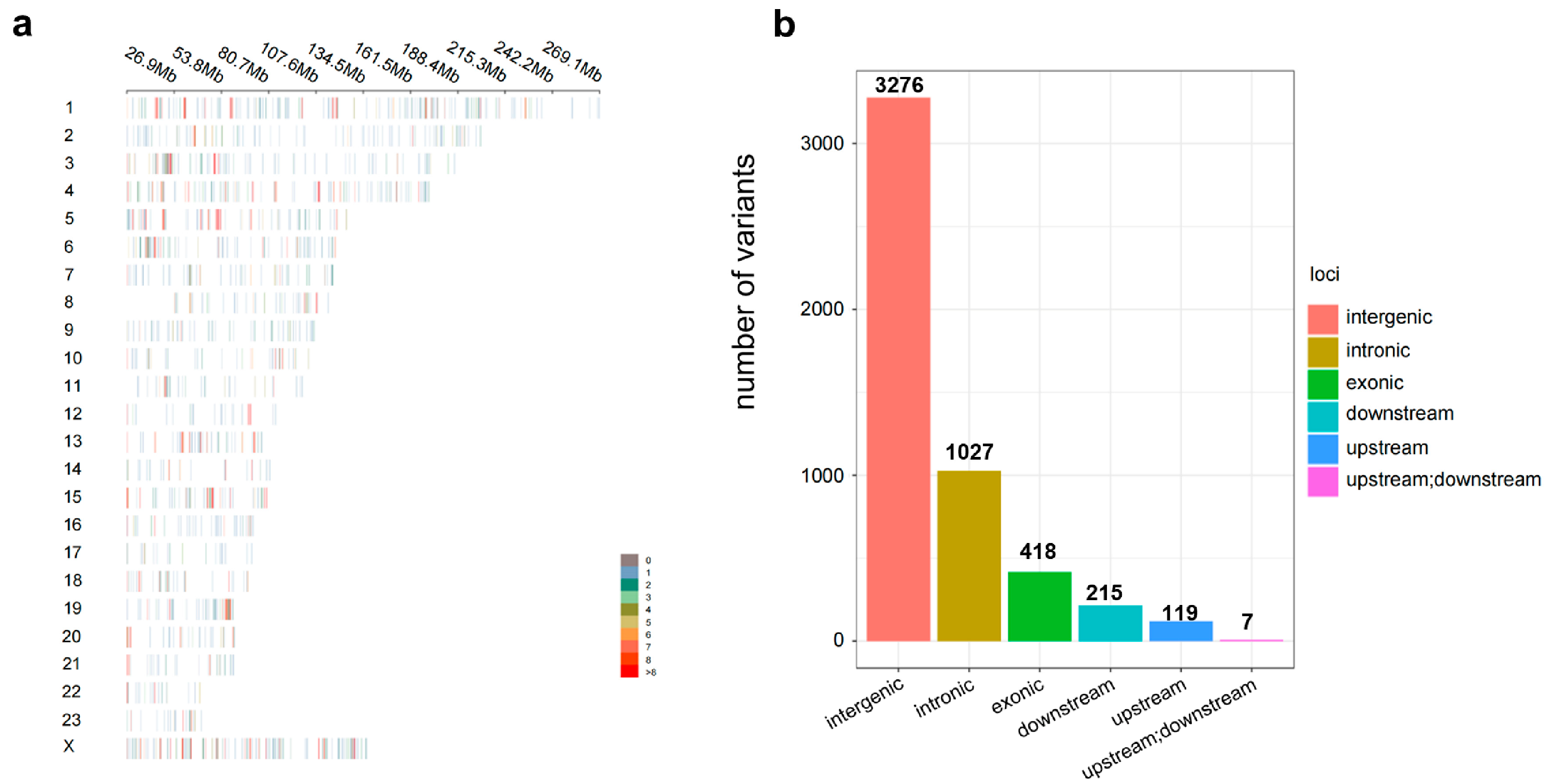 Animals 15 02702 g002 Animals 15 02702 g002
