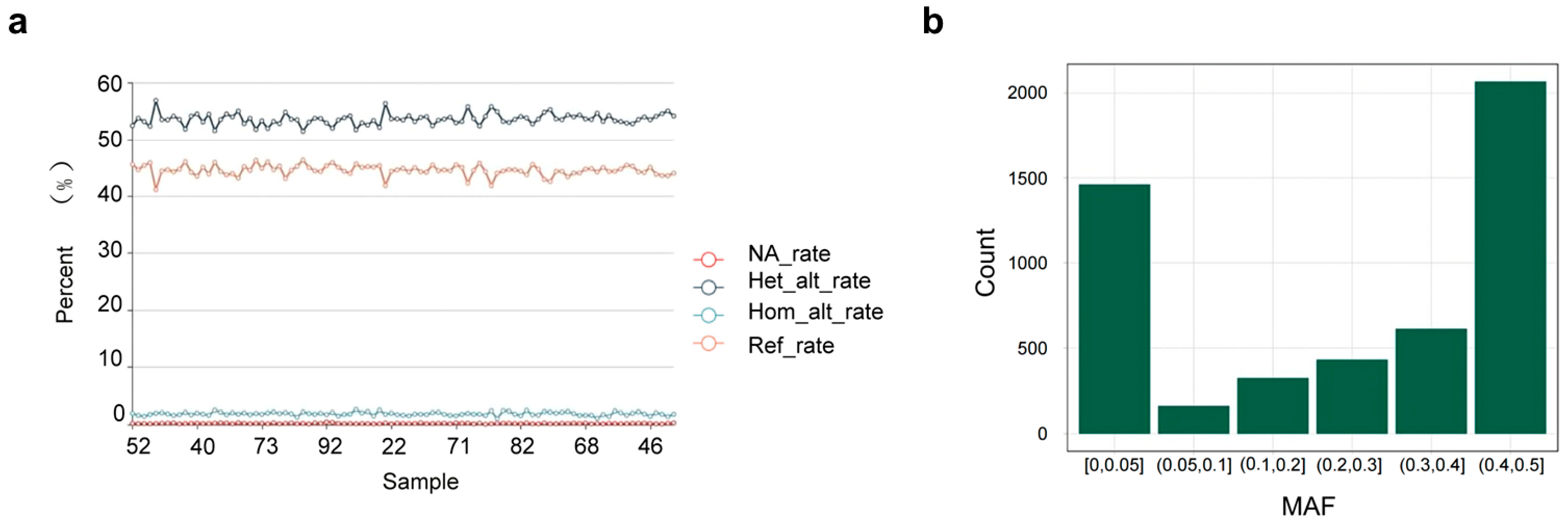 Animals 15 02702 g004 Animals 15 02702 g004