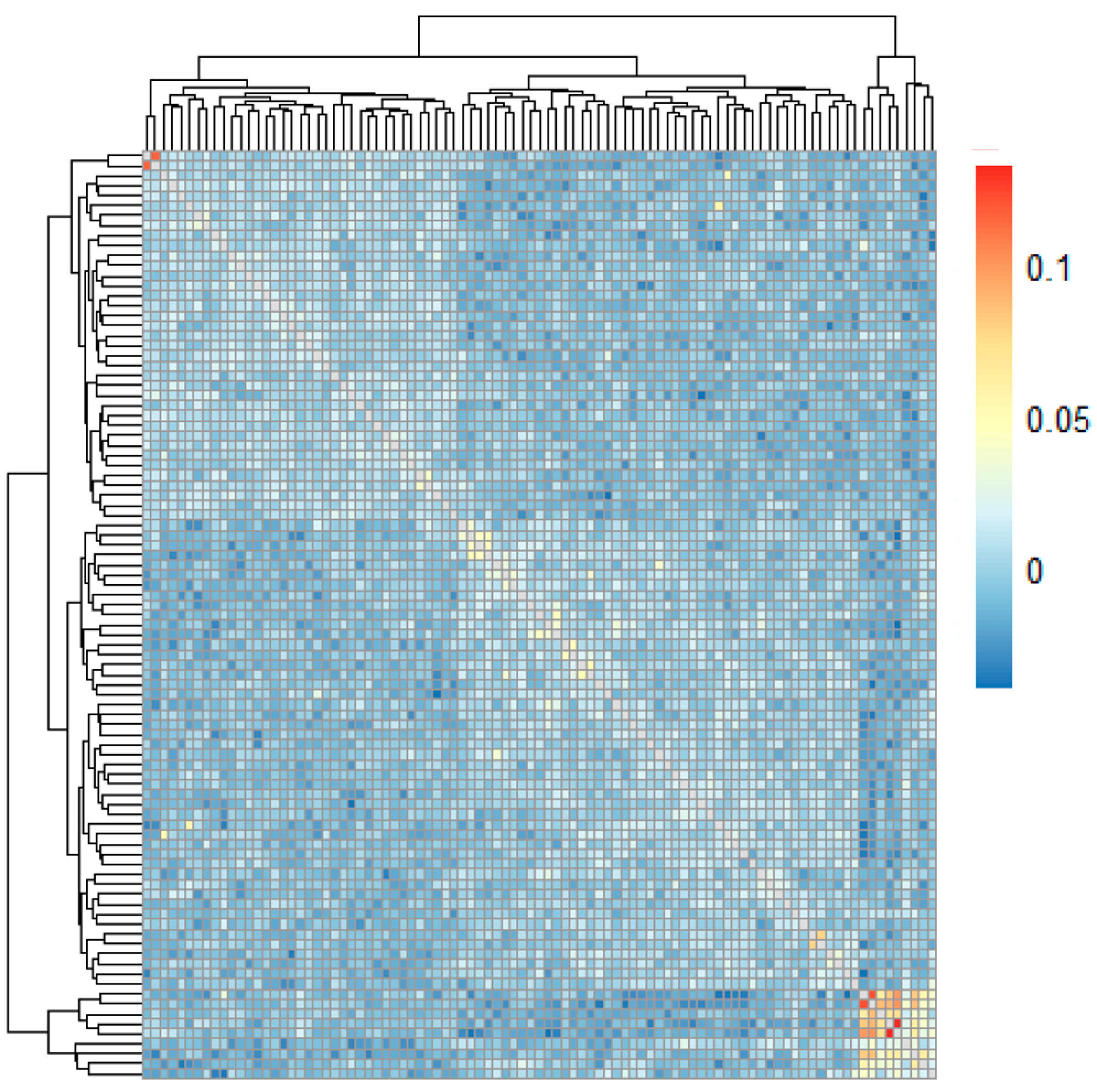 Animals 15 02702 g006 Animals 15 02702 g006