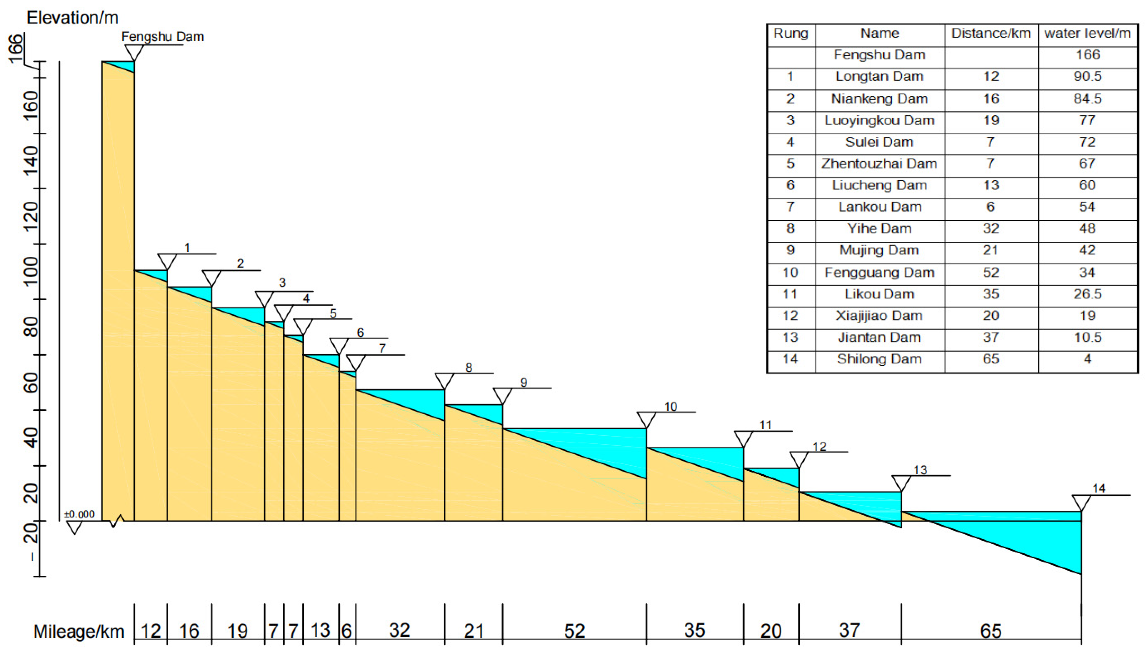 Animals 15 02708 g002